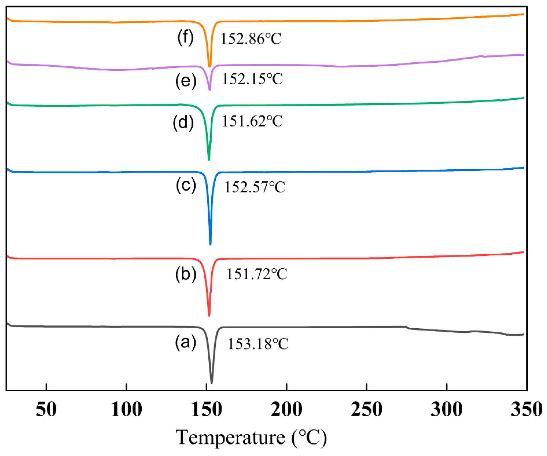 Nanomaterials 15 00791 g008 Nanomaterials 15 00791 g008