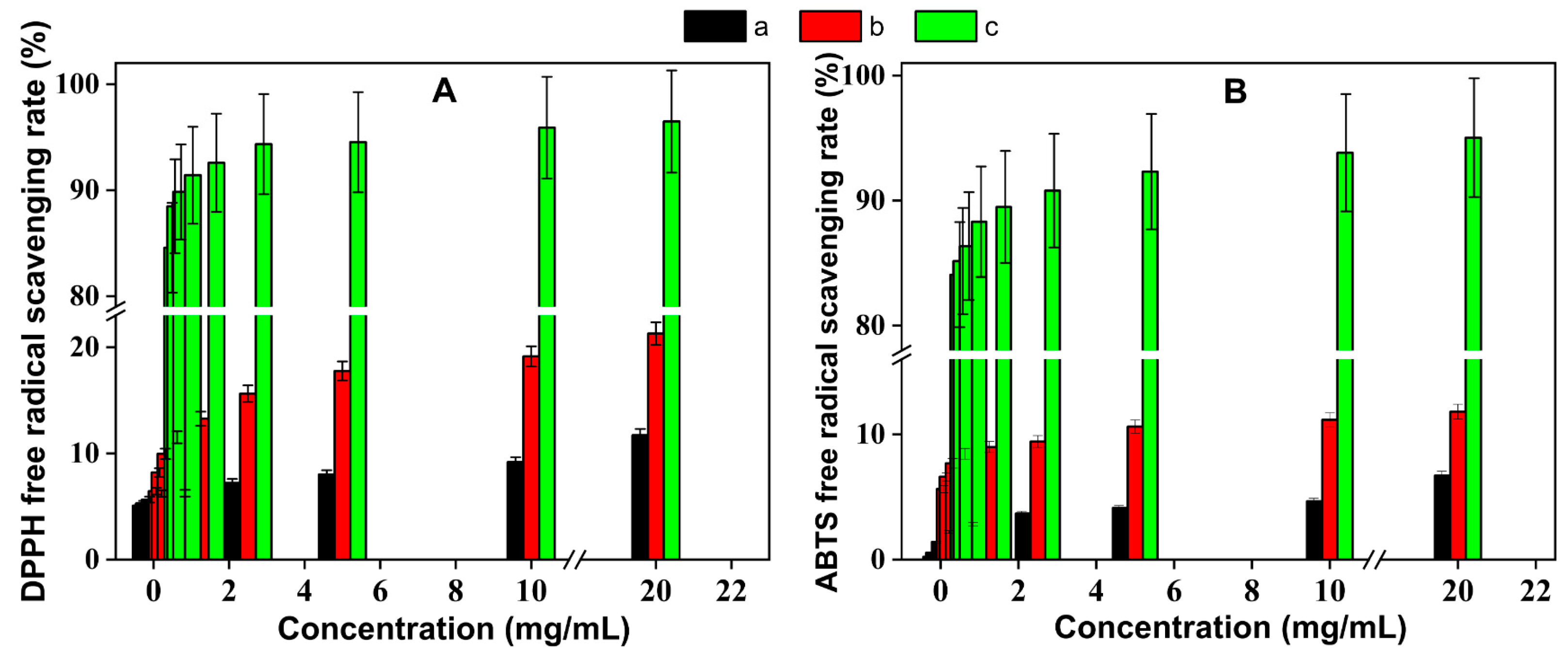 Nanomaterials 15 00791 g009 Nanomaterials 15 00791 g009