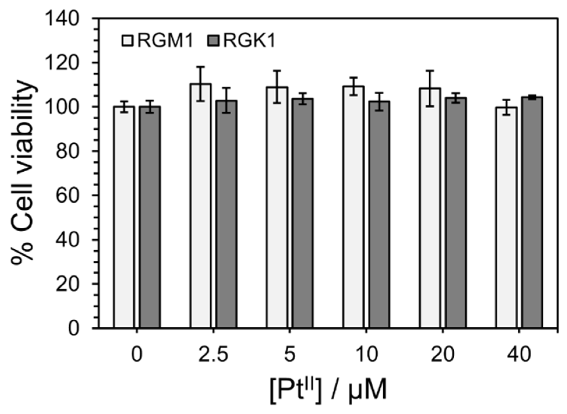 Nanomaterials 15 00796 g004
