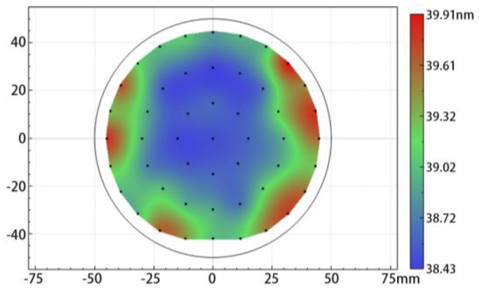 Nanomaterials 15 00814 g001