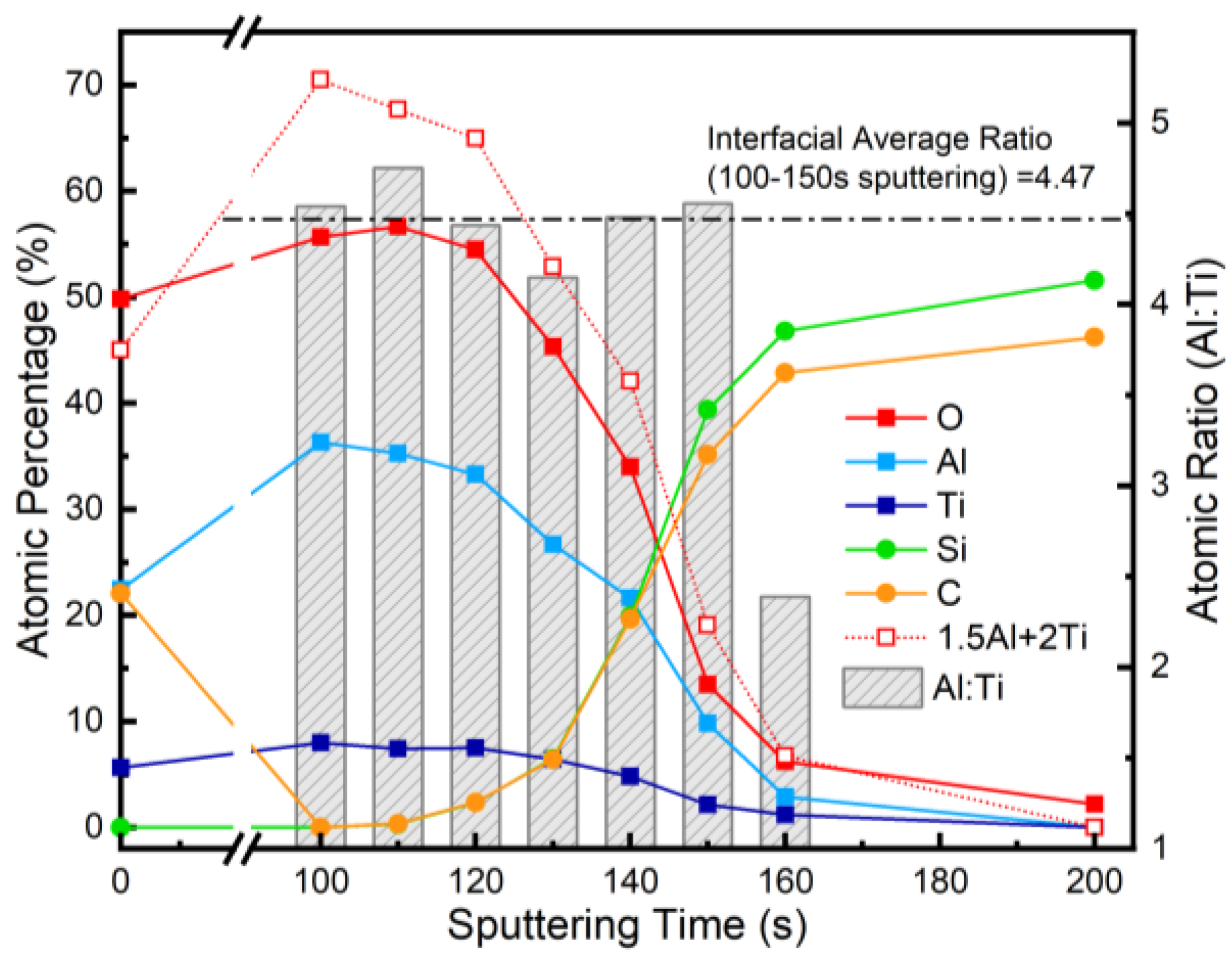 Nanomaterials 15 00814 g004