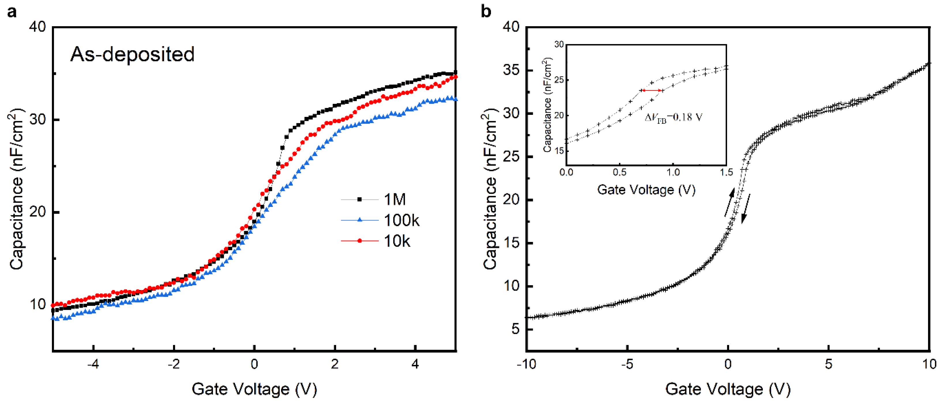 Nanomaterials 15 00814 g010