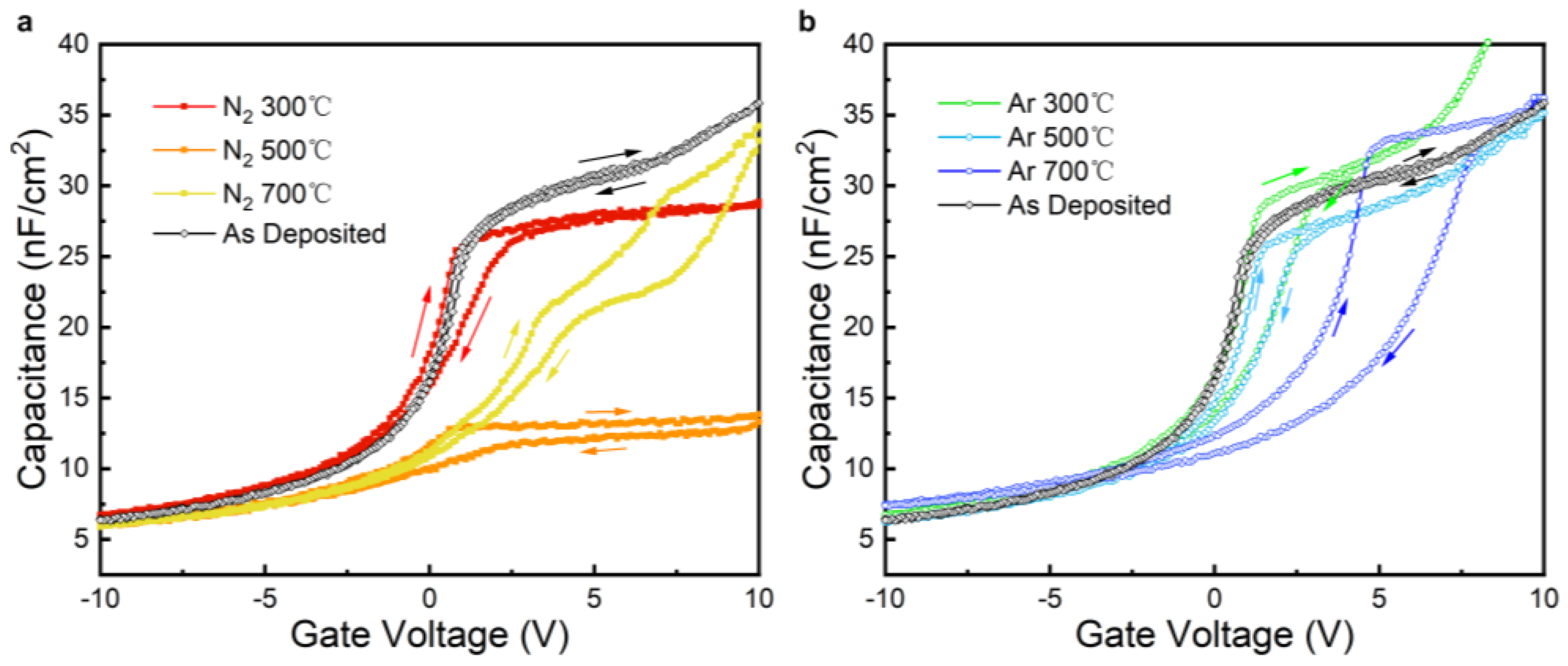 Nanomaterials 15 00814 g011