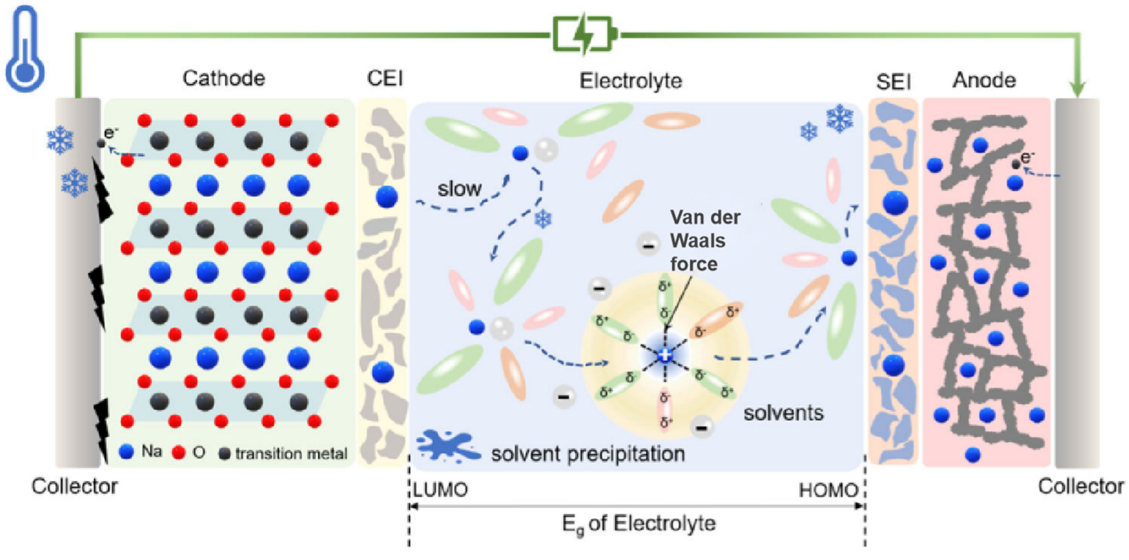 Nanomaterials 15 00820 g002
