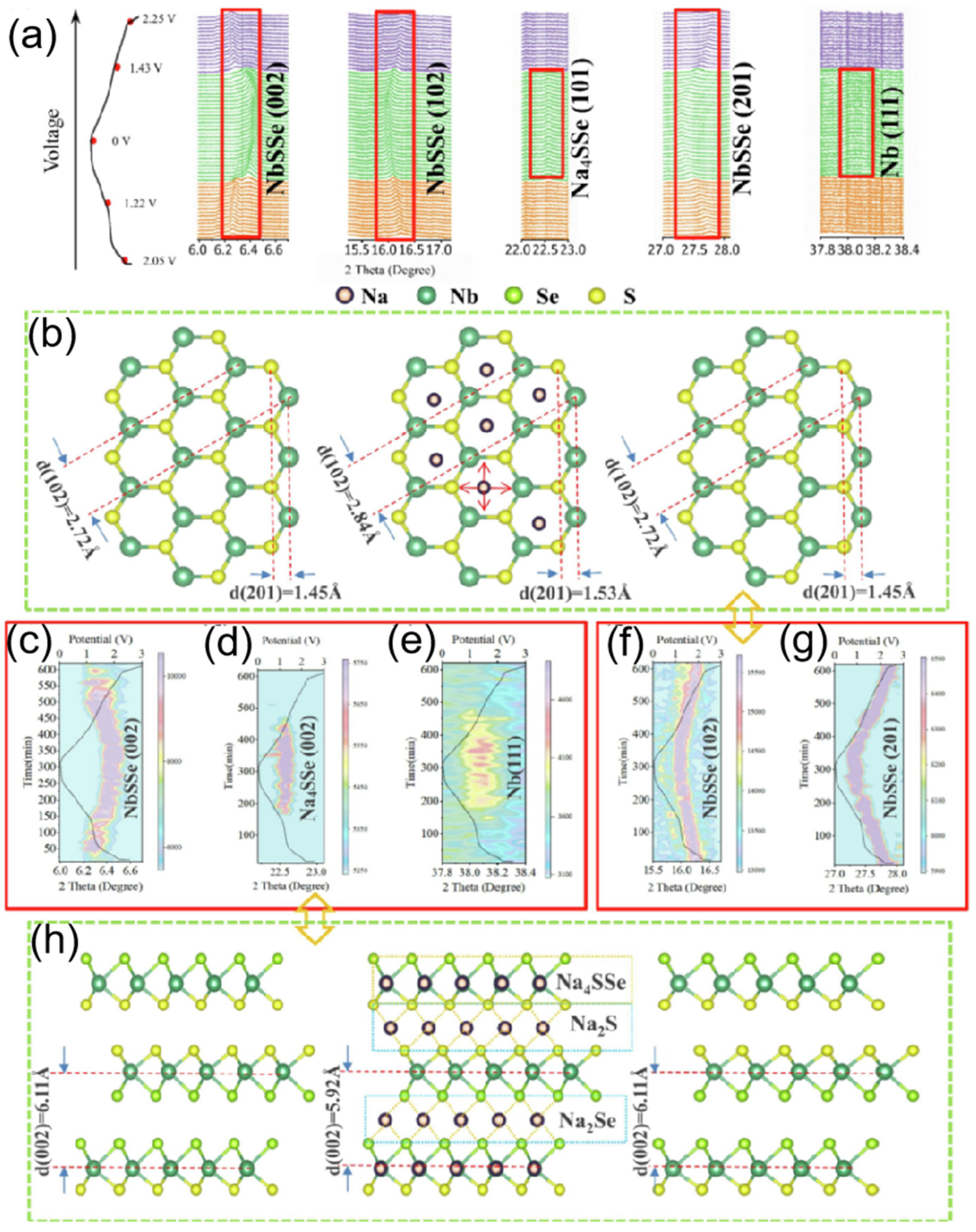 Nanomaterials 15 00820 g011