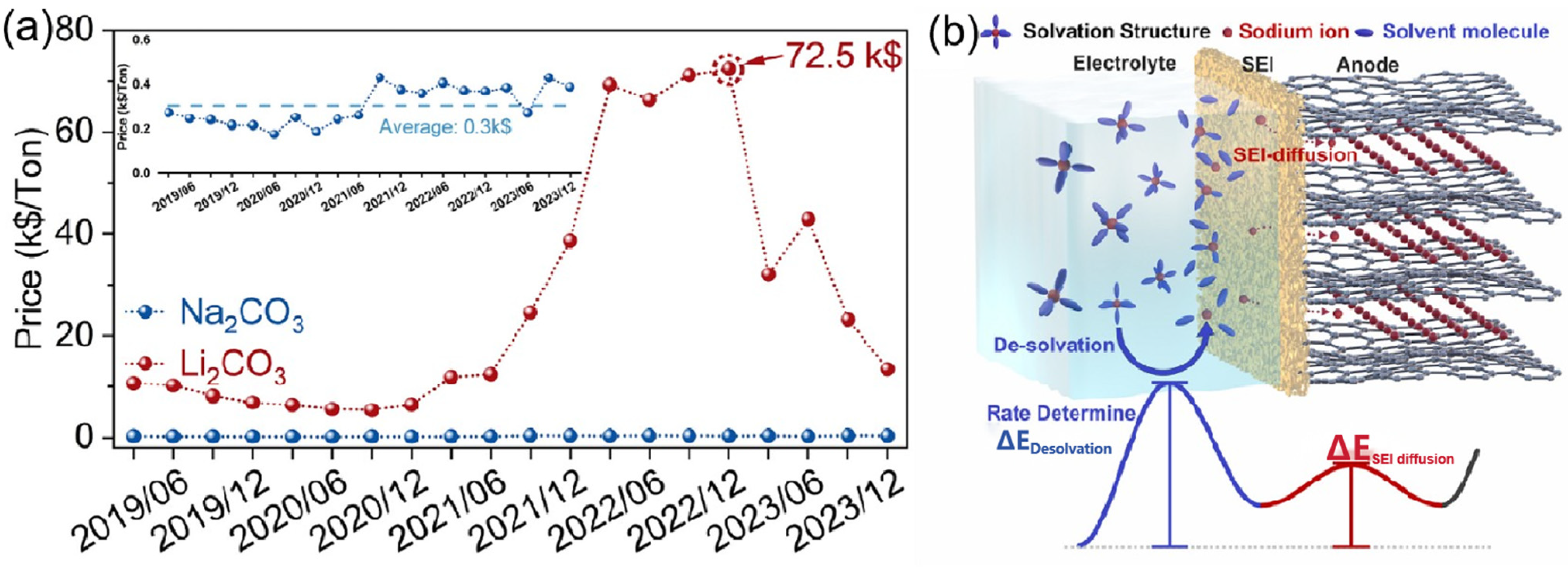 Nanomaterials 15 00820 g012