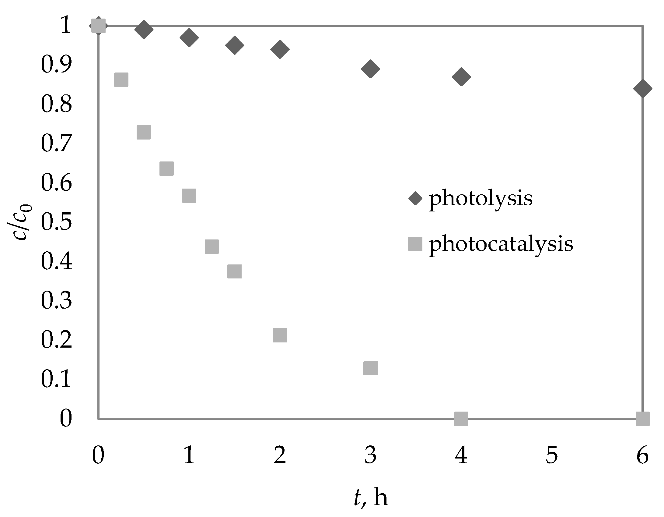 Nanomaterials 15 00827 g005