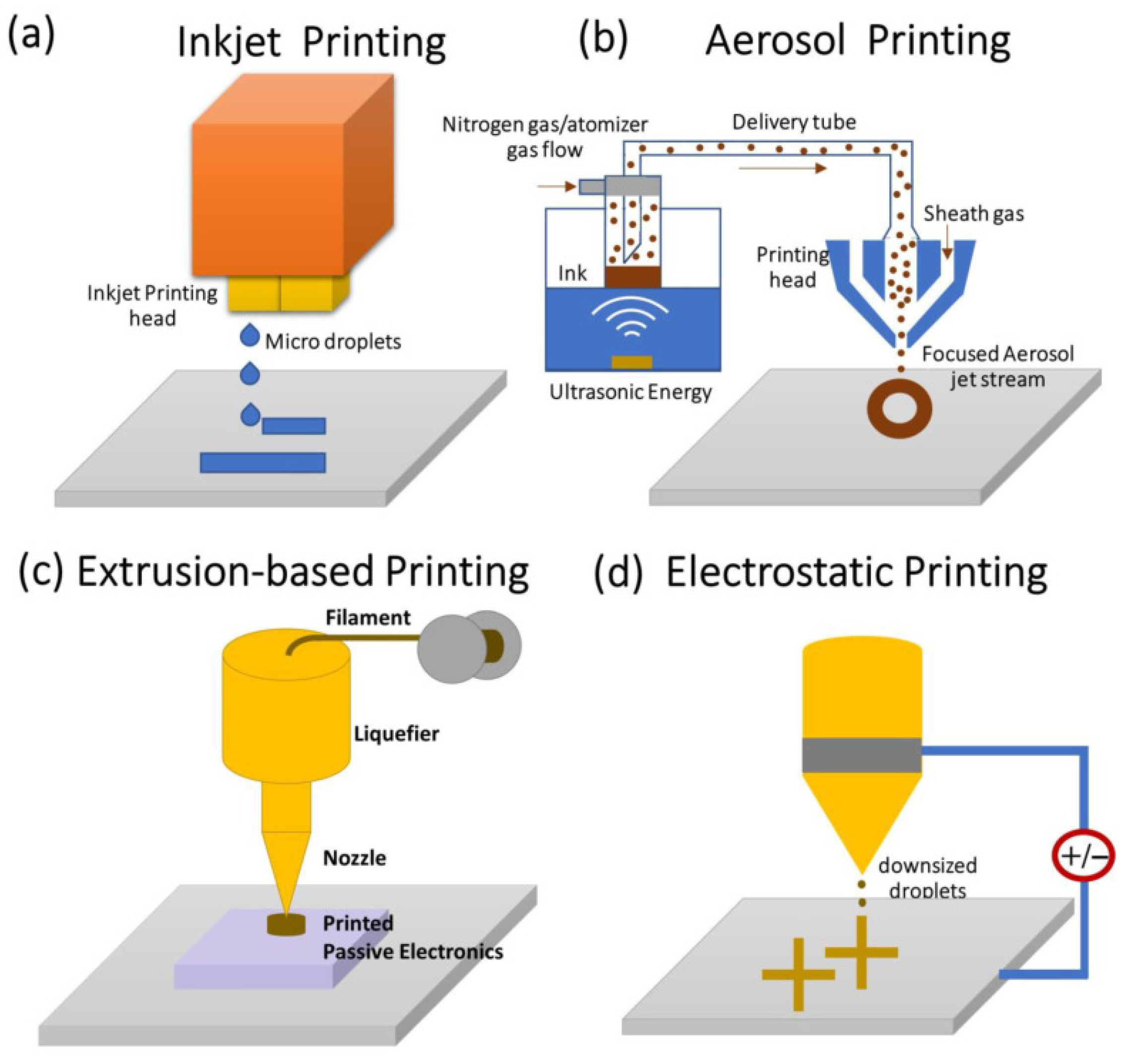 Nanomaterials 15 00843 g002