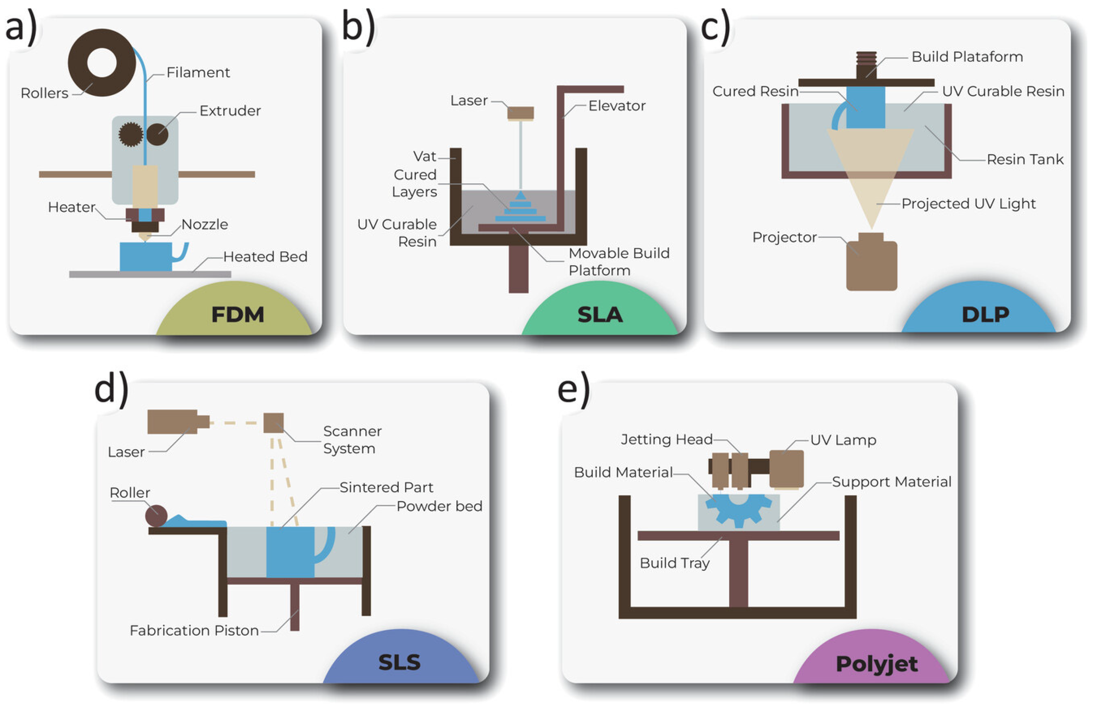Nanomaterials 15 00843 g003