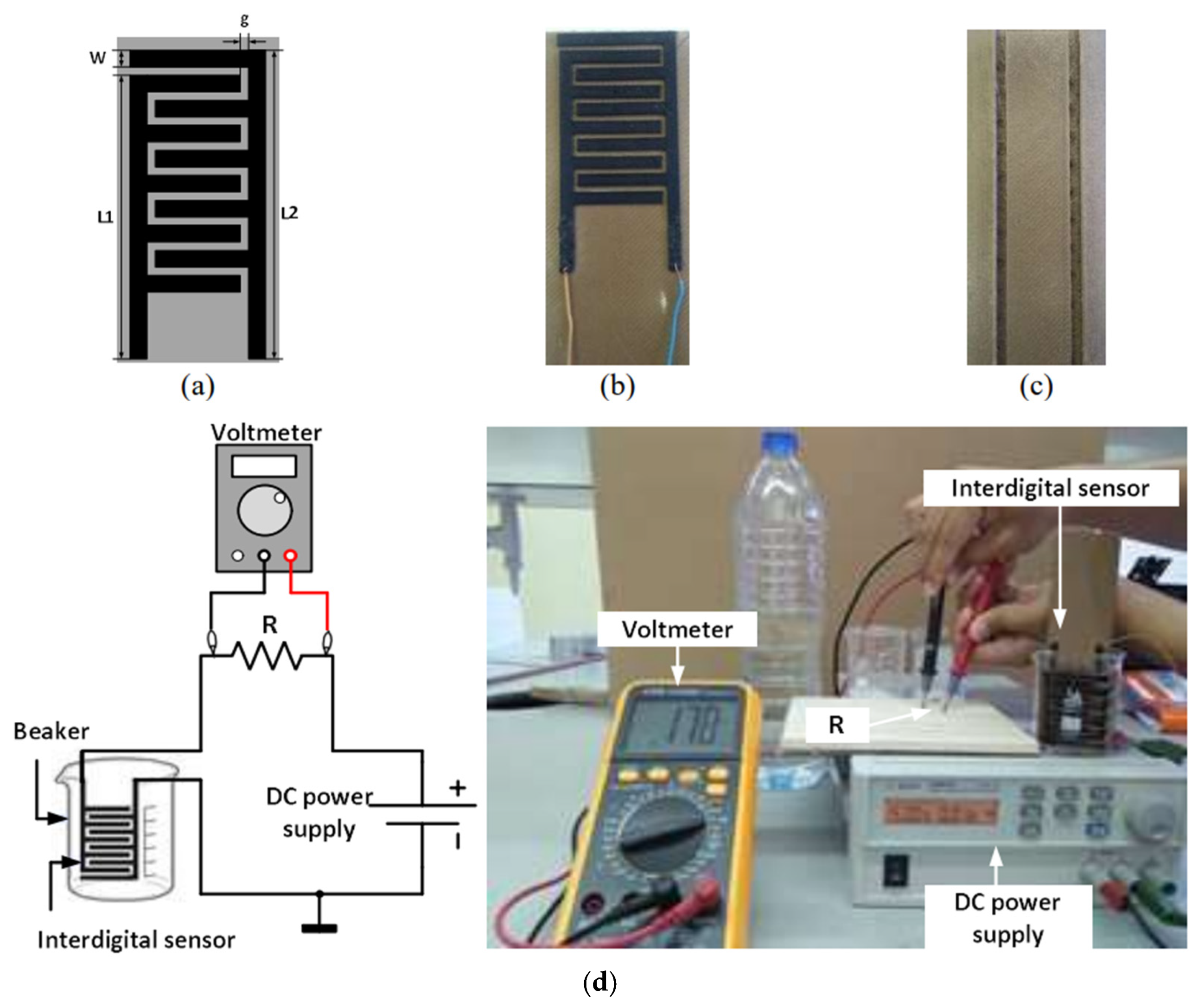 Nanomaterials 15 00843 g005