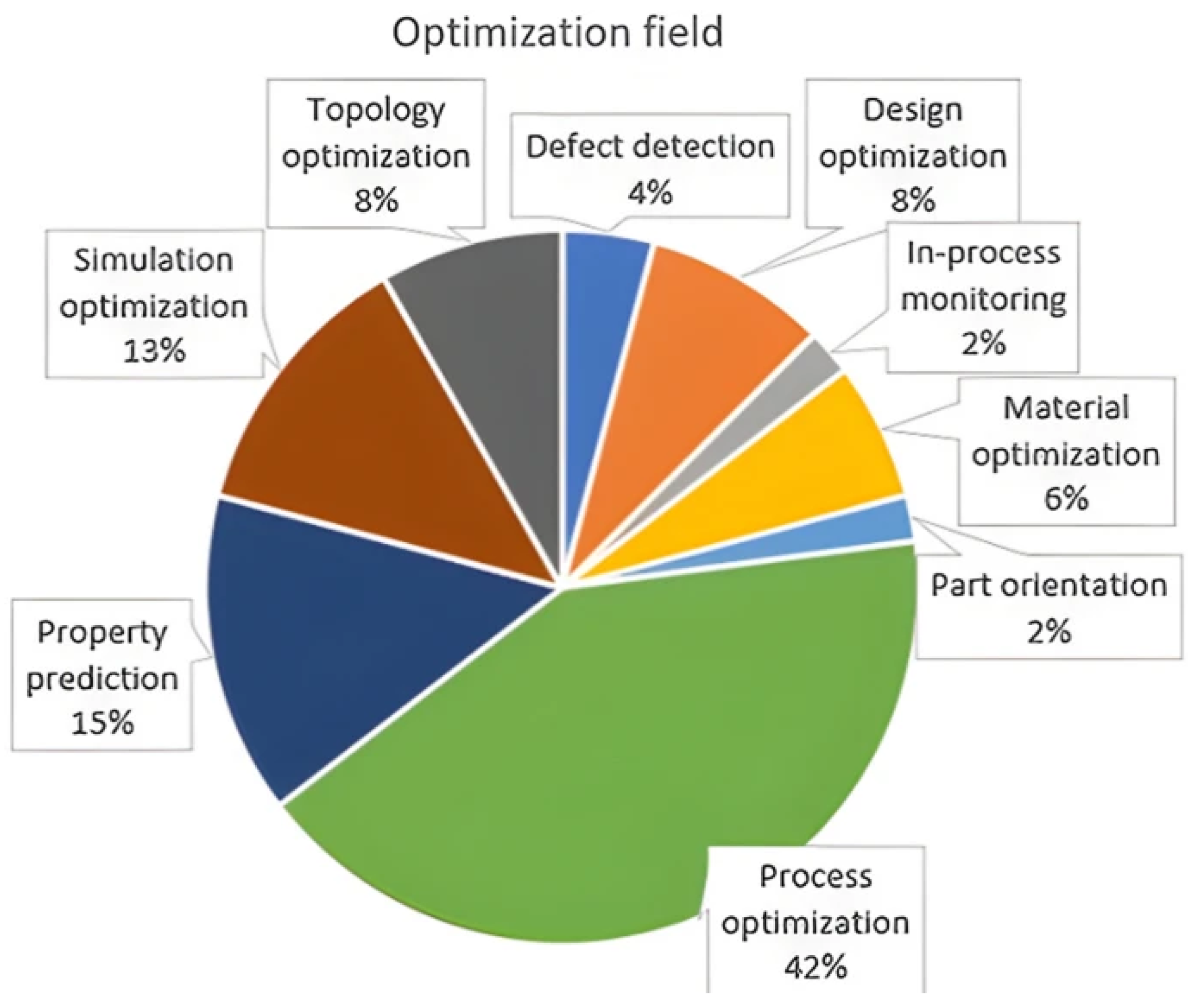 Nanomaterials 15 00843 g006