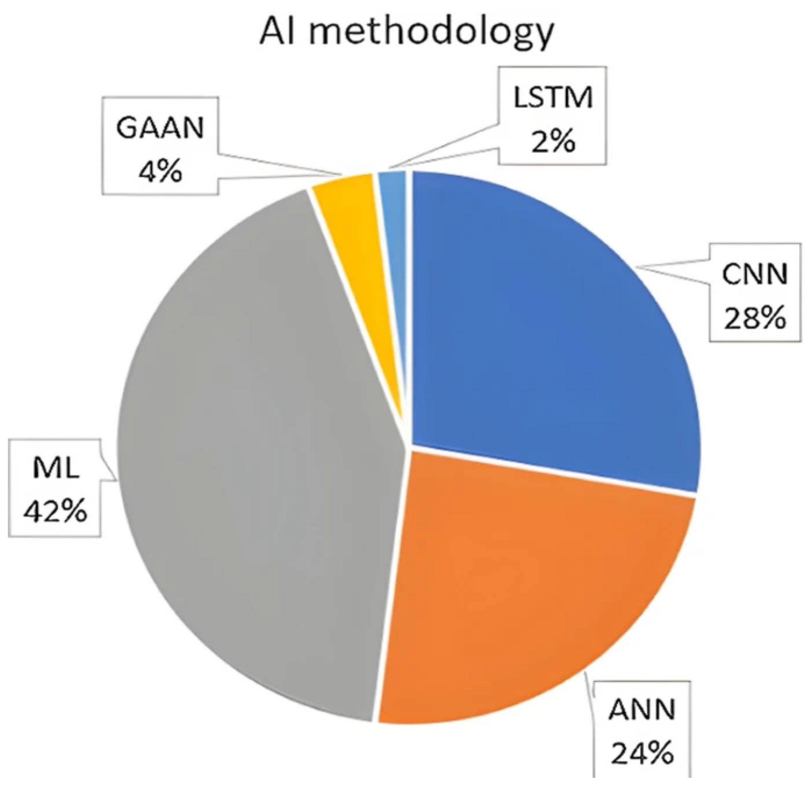 Nanomaterials 15 00843 g008
