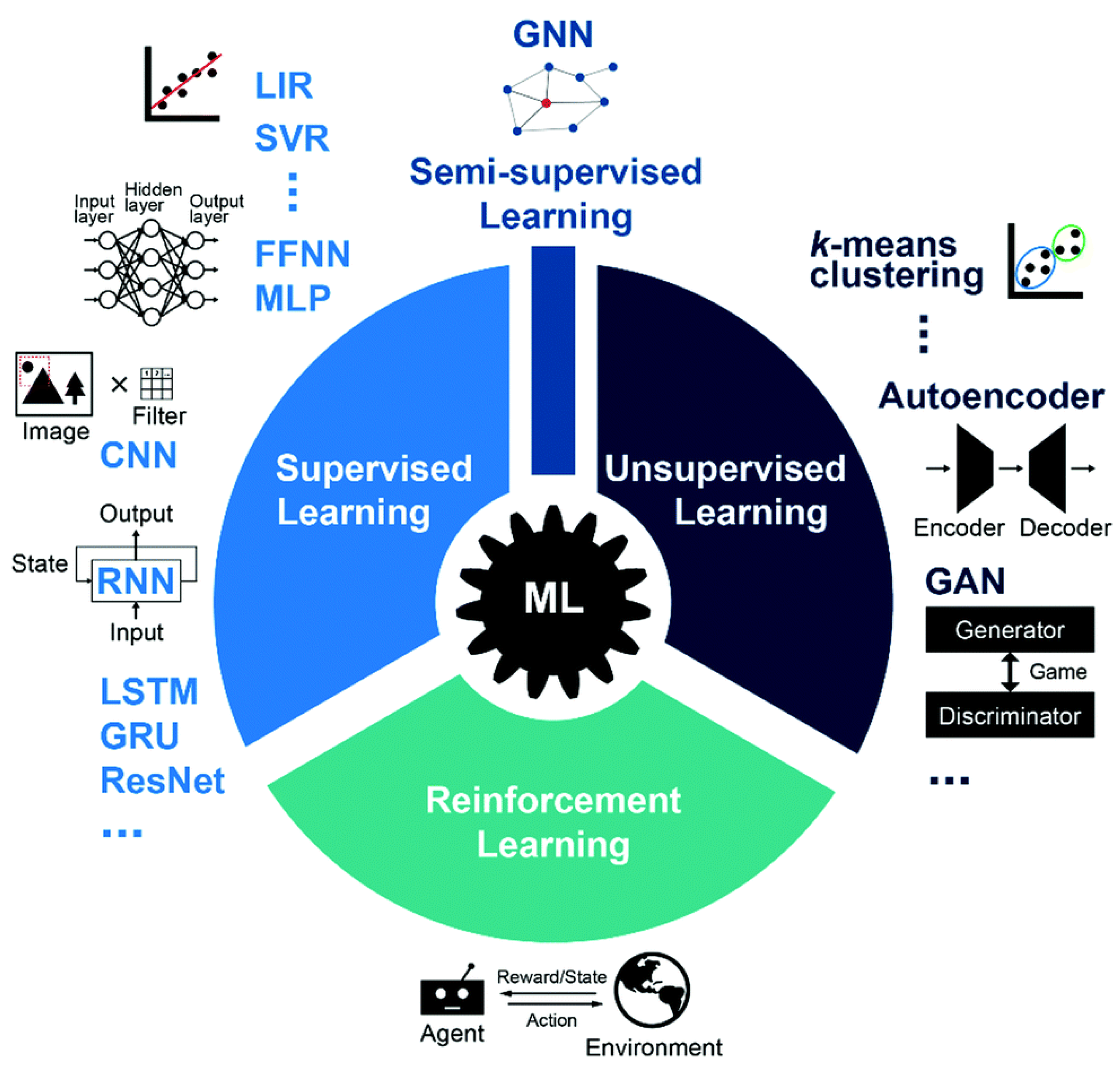 Nanomaterials 15 00843 g012