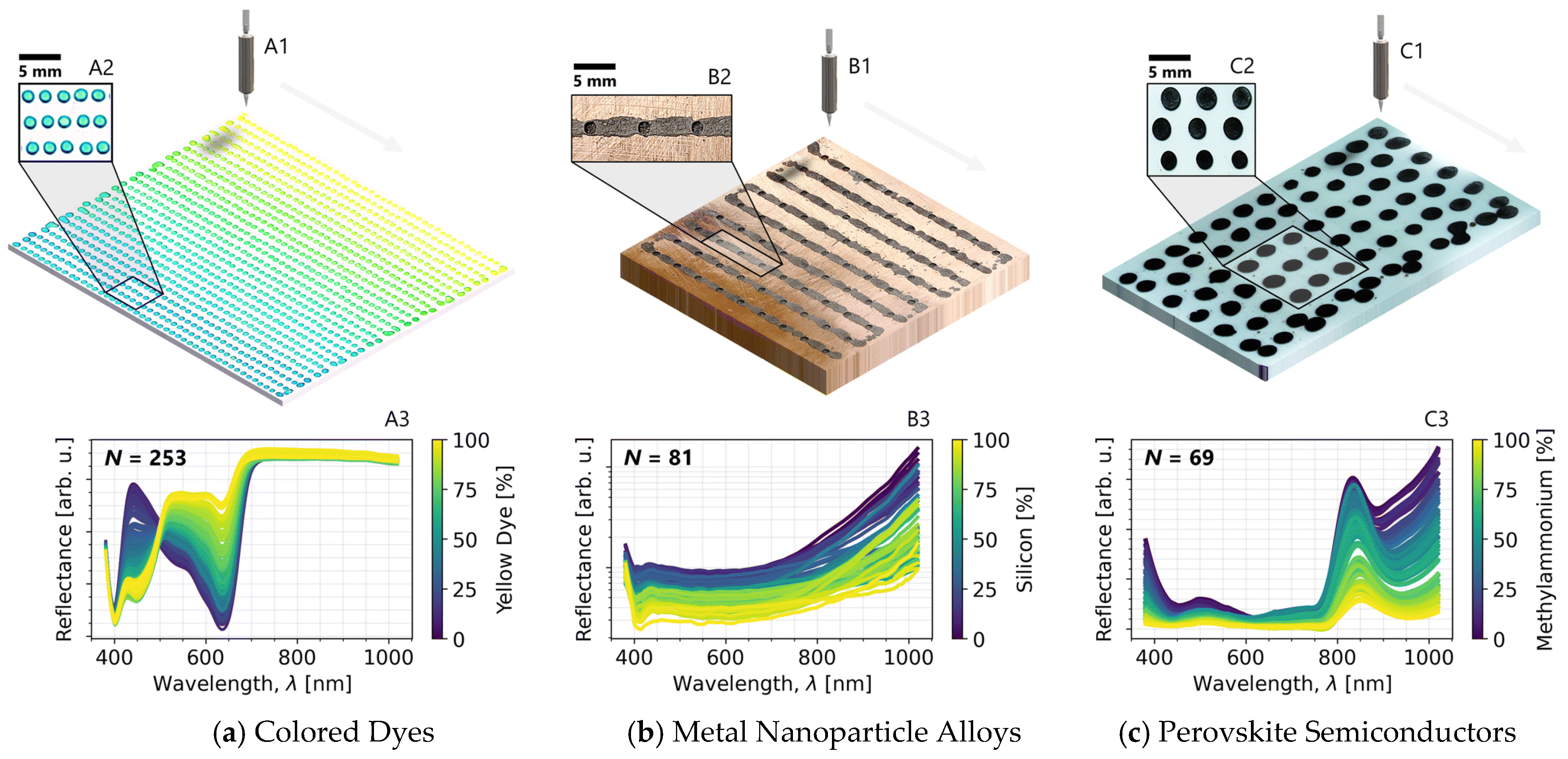 Nanomaterials 15 00843 g018
