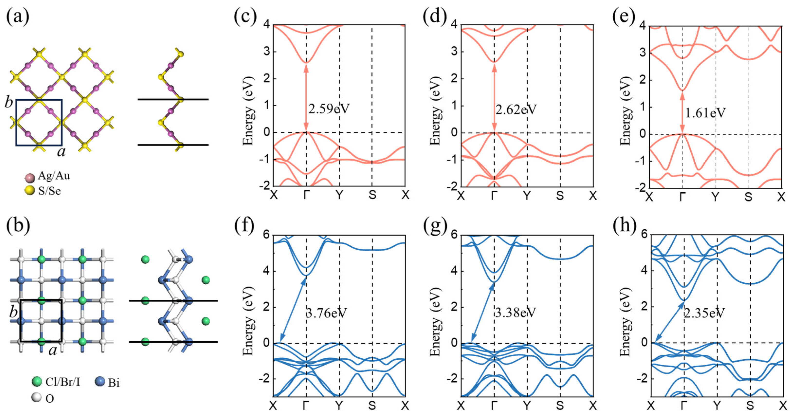 Nanomaterials 15 00844 g001