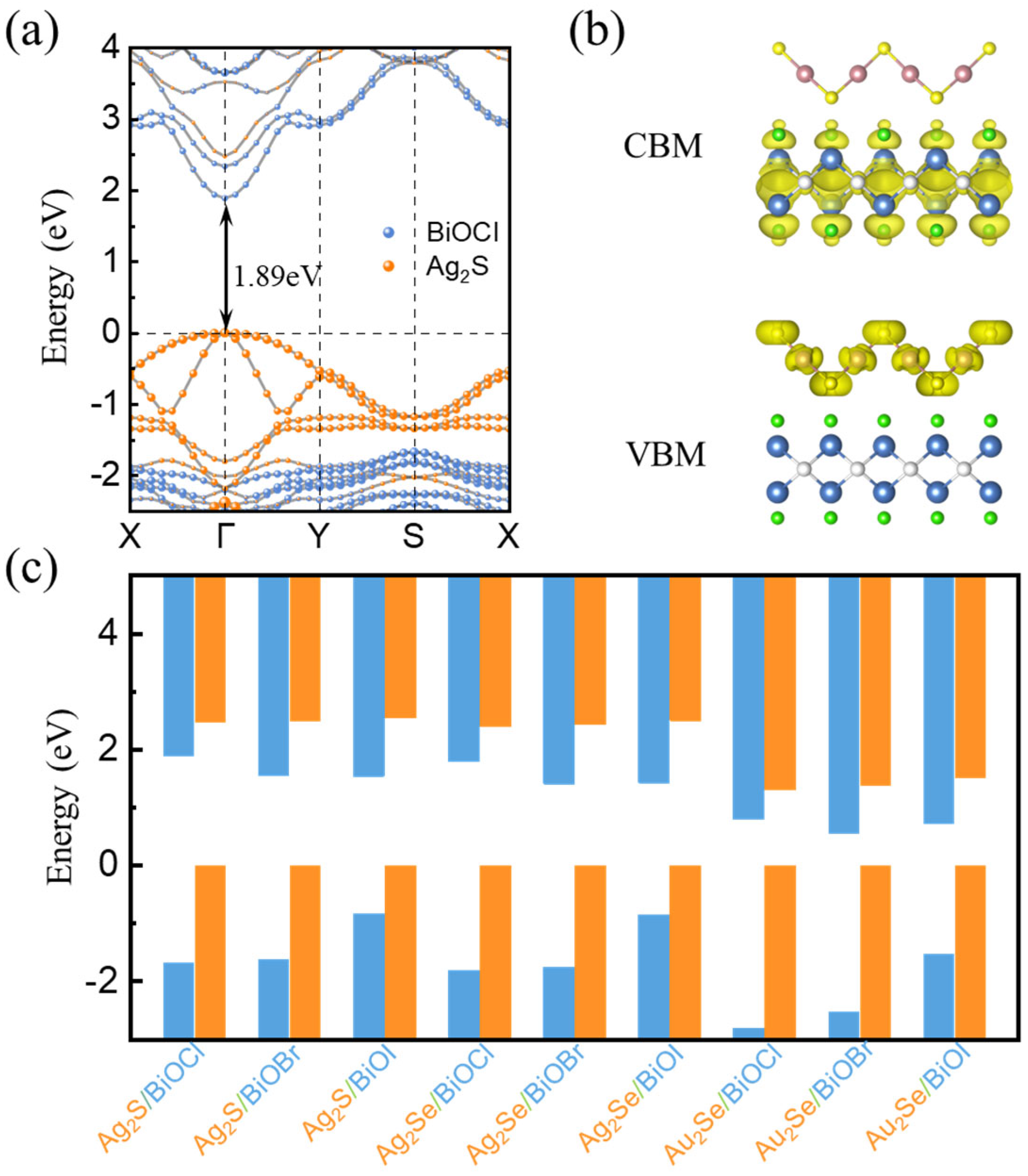 Nanomaterials 15 00844 g003