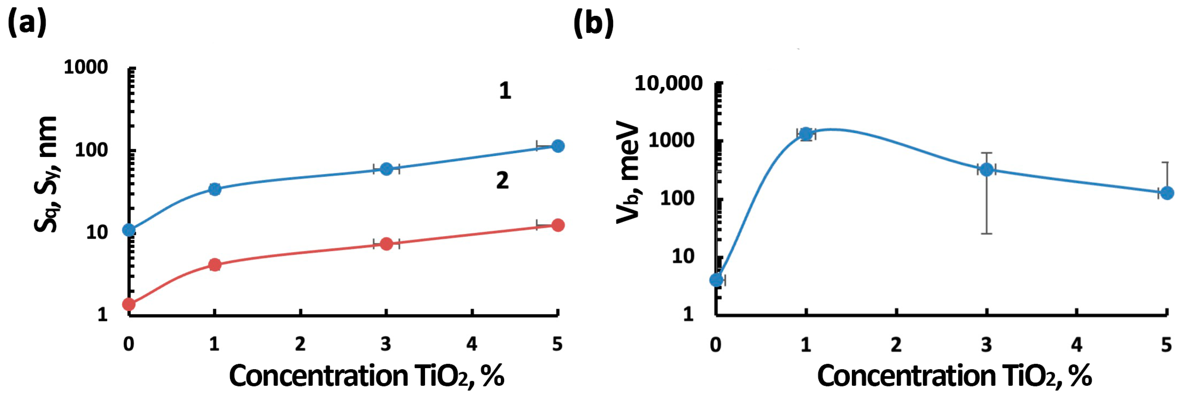 Nanomaterials 15 00871 g004