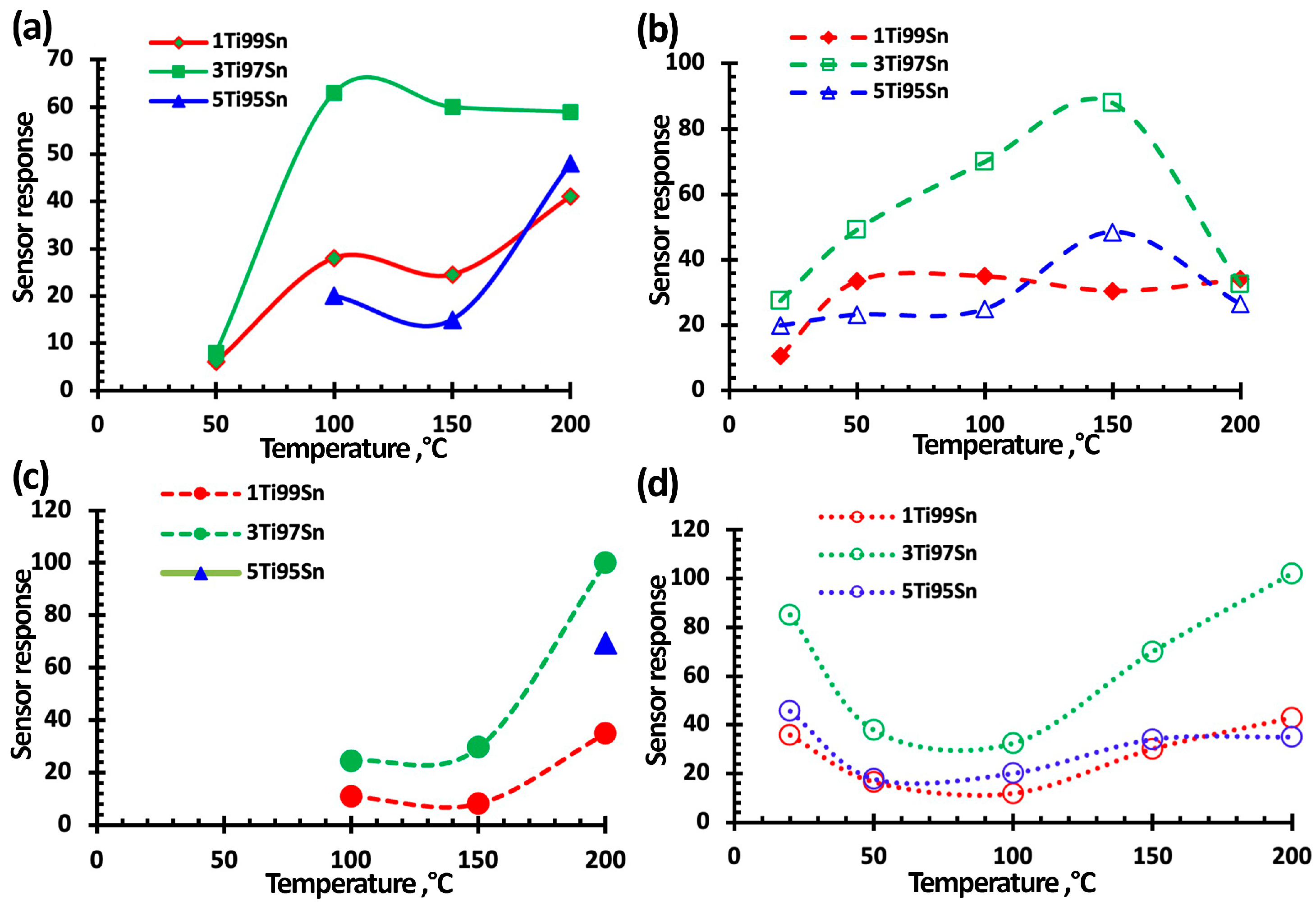 Nanomaterials 15 00871 g010