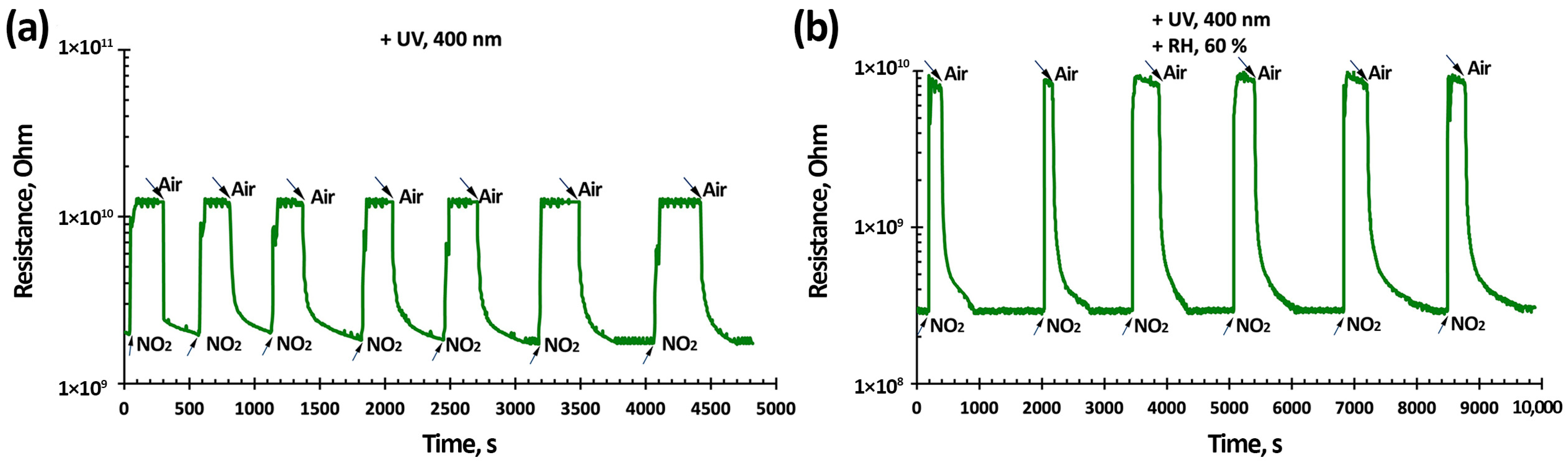 Nanomaterials 15 00871 g014