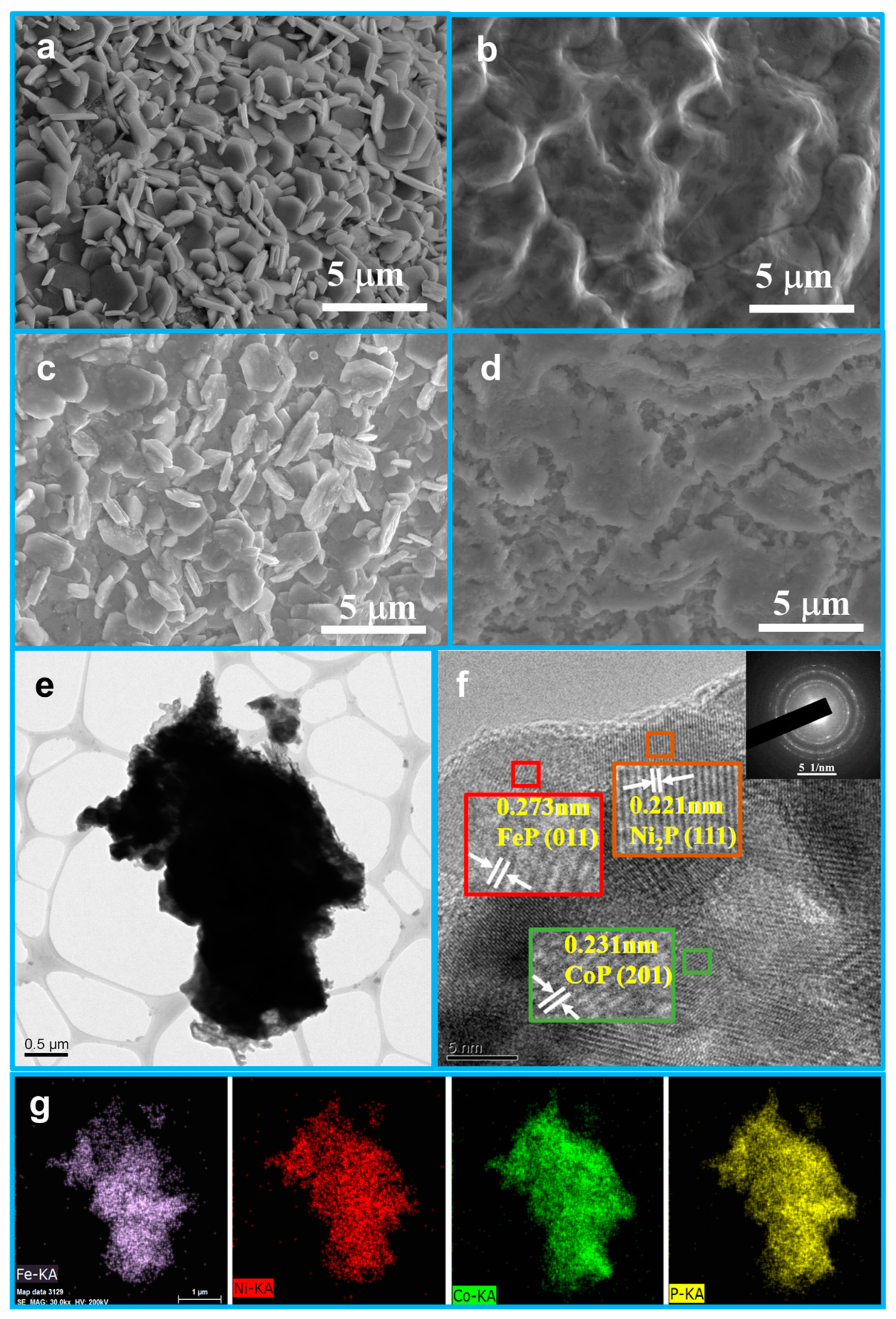 Nanomaterials 15 00883 g002 Nanomaterials 15 00883 g002