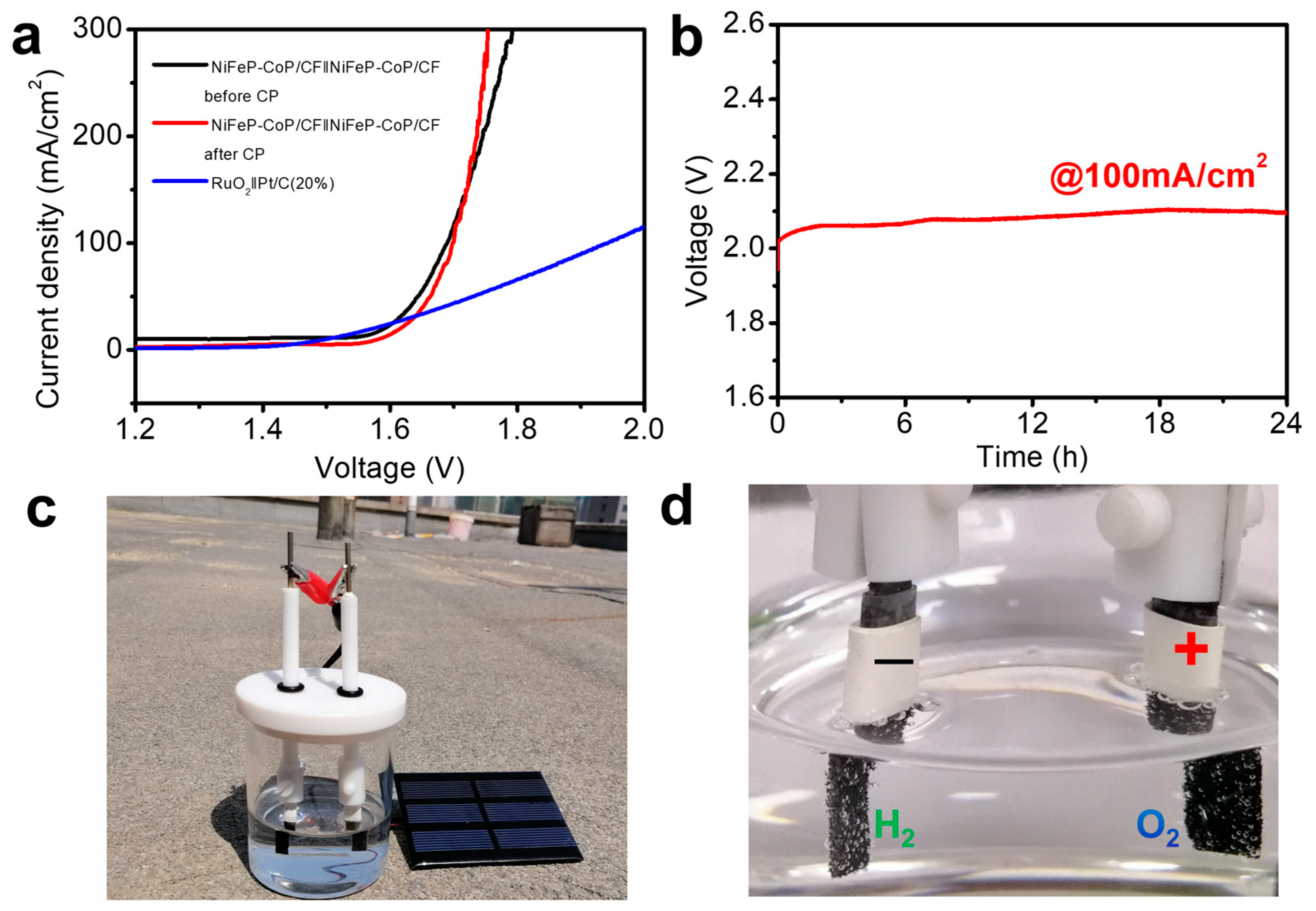 Nanomaterials 15 00883 g006 Nanomaterials 15 00883 g006