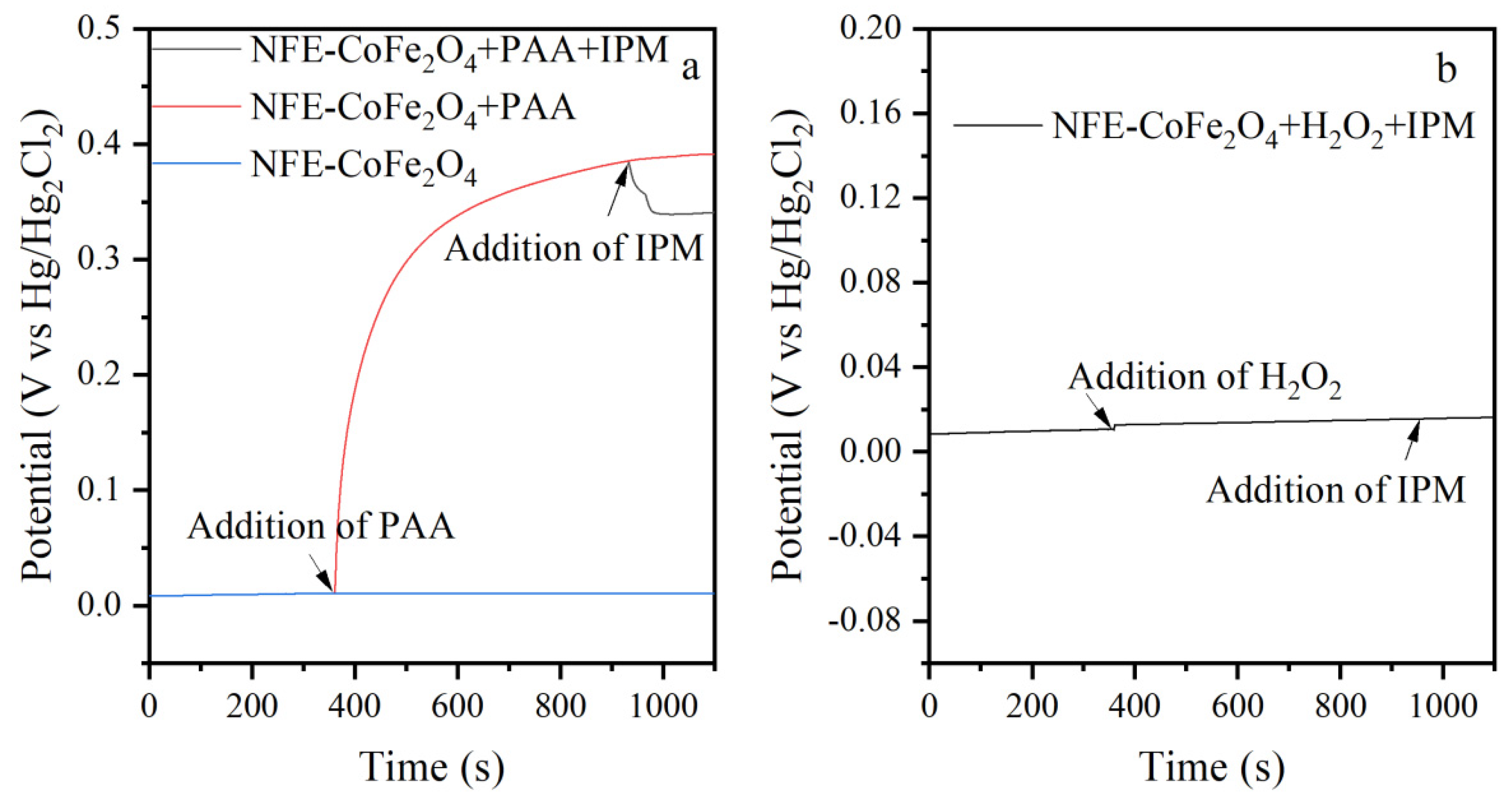 Nanomaterials 15 00897 g004