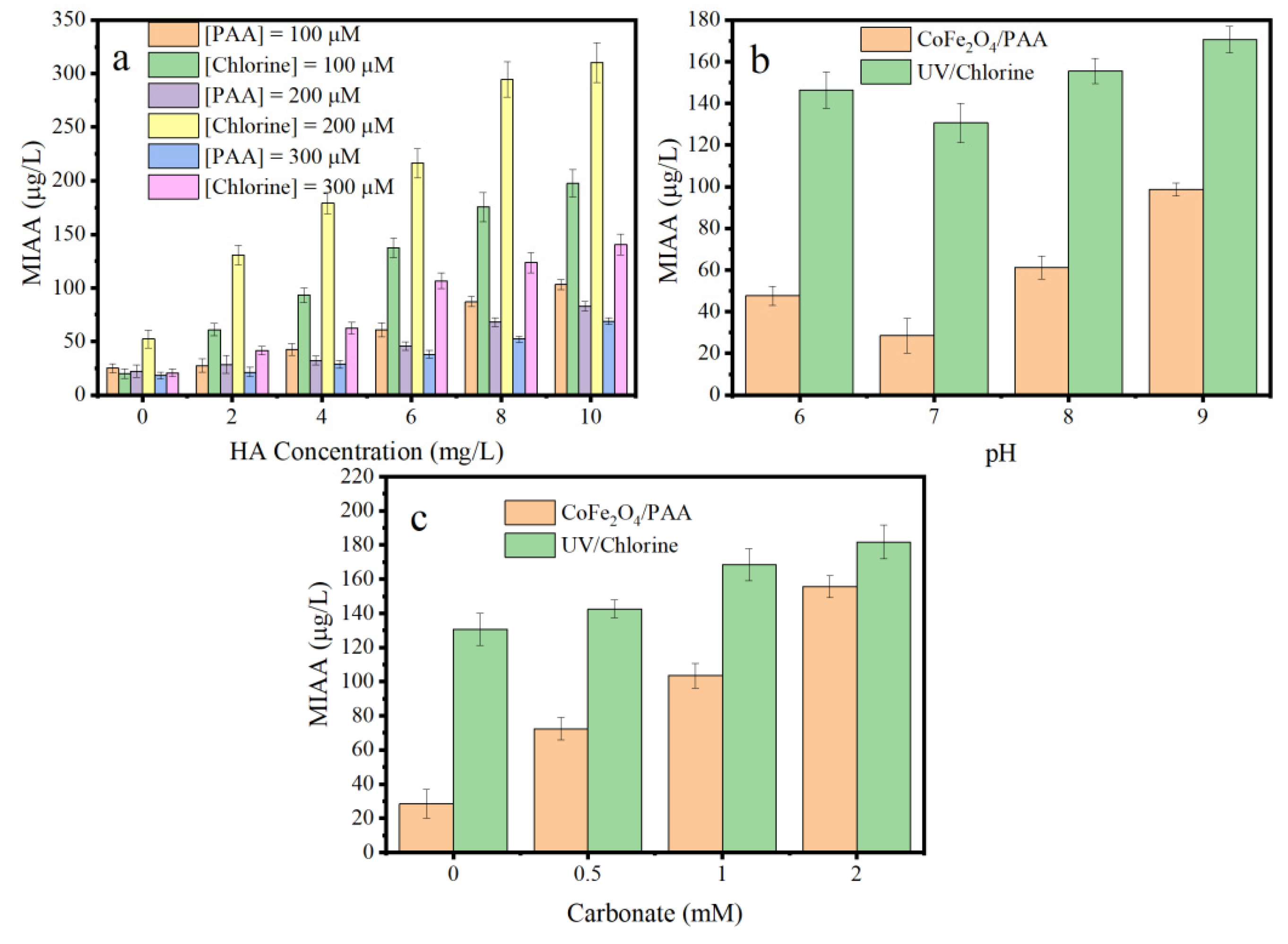 Nanomaterials 15 00897 g005
