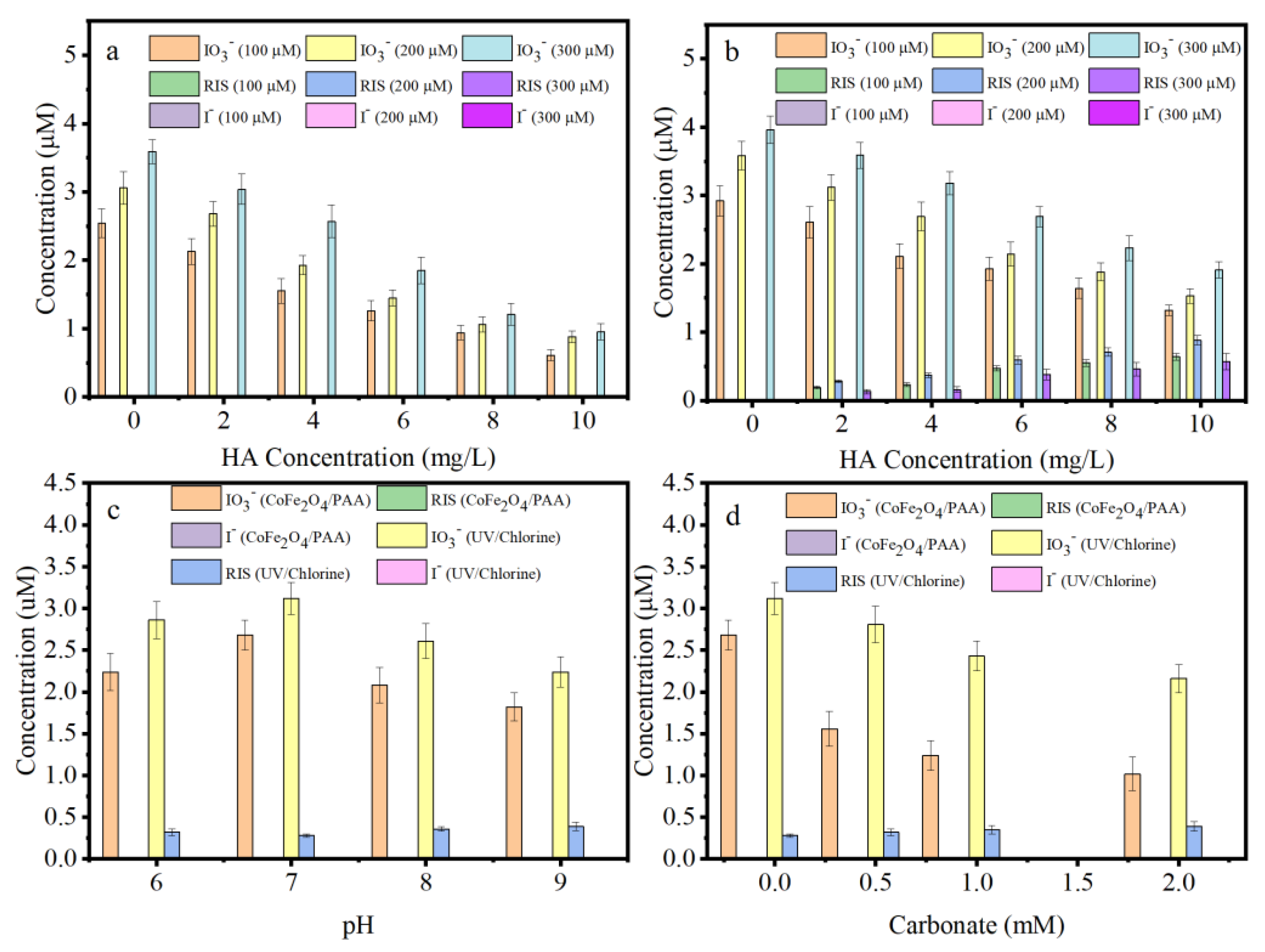Nanomaterials 15 00897 g006
