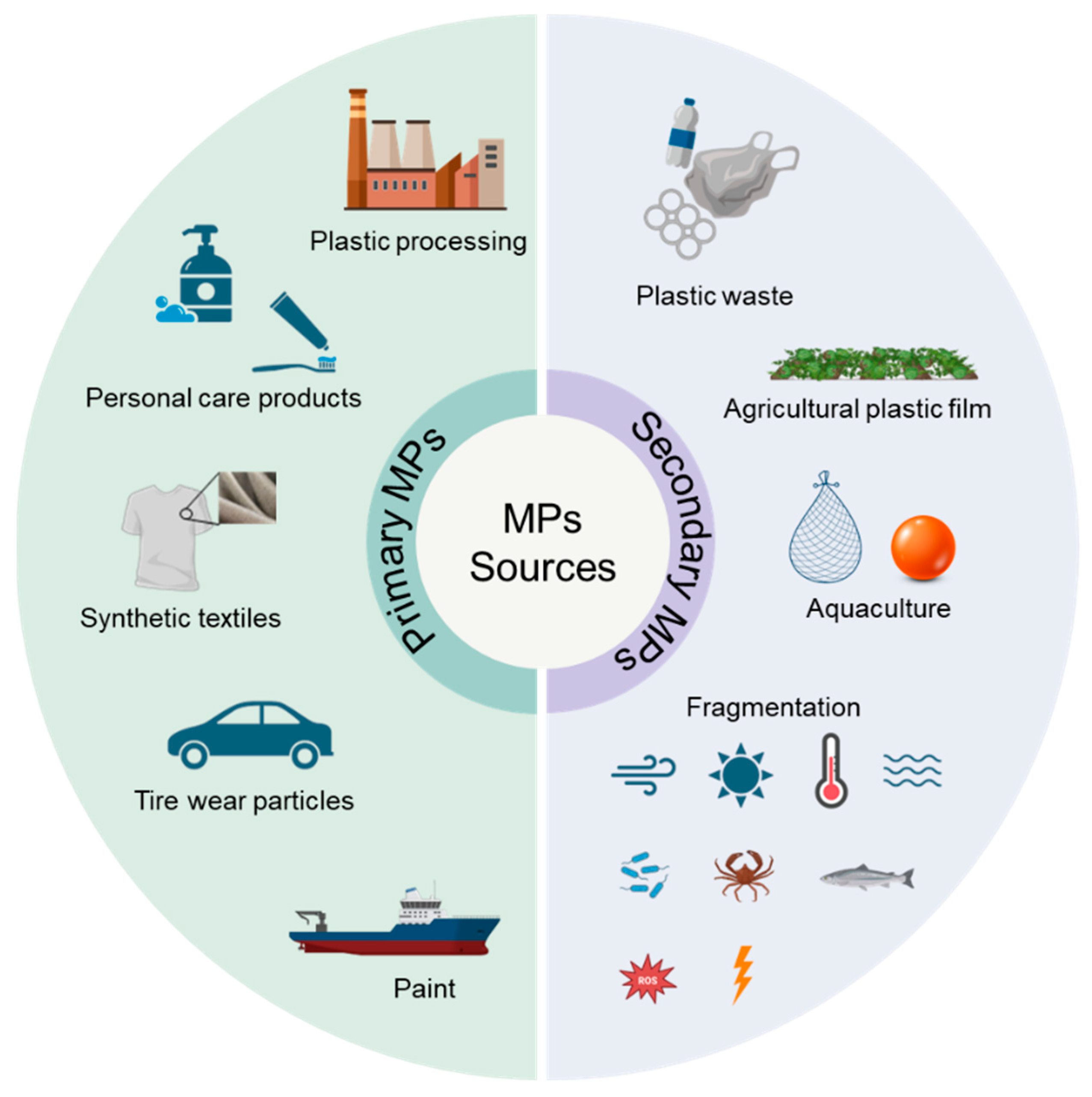 Nanomaterials 15 00902 g002