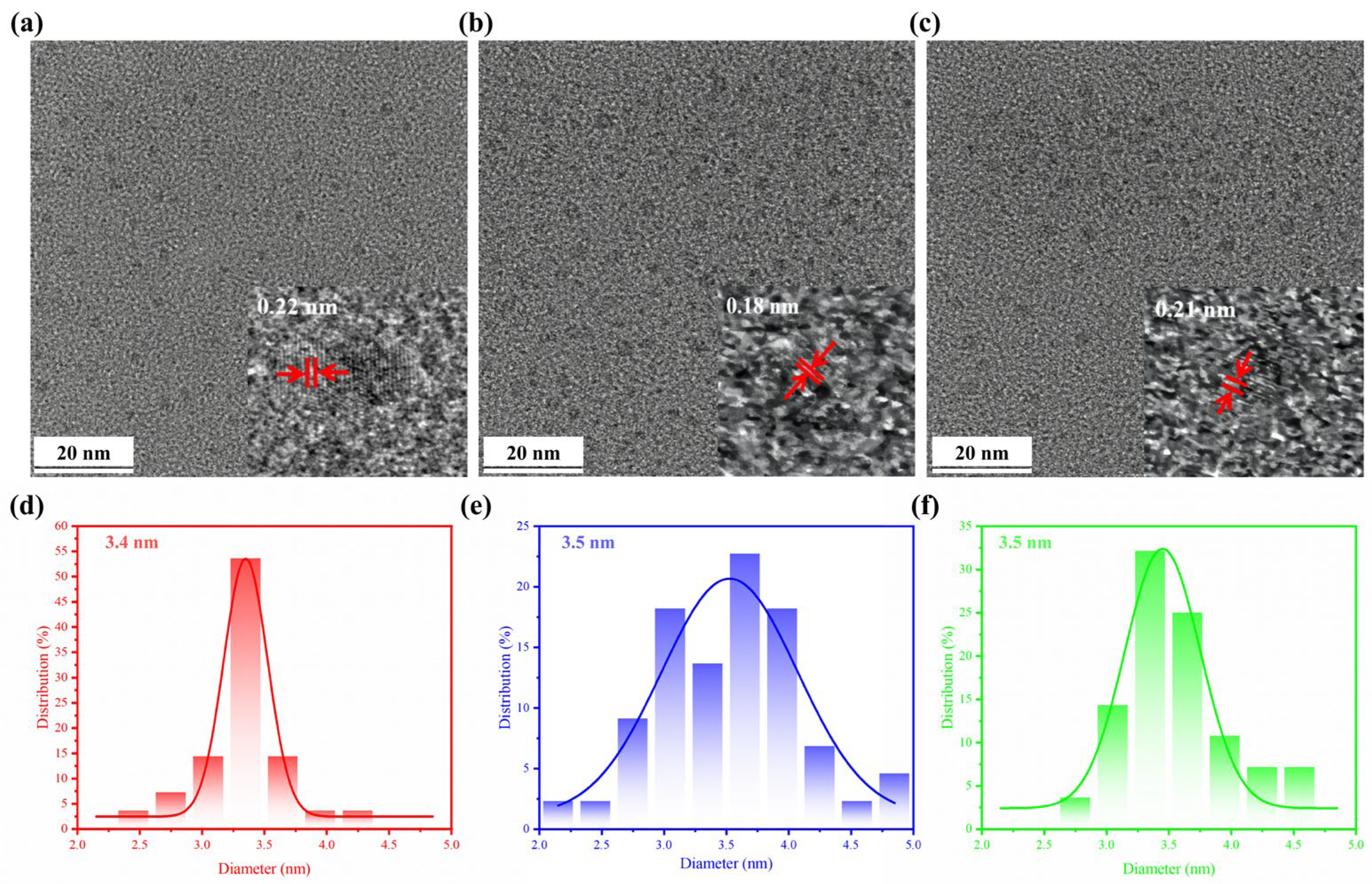 Nanomaterials 15 00910 g001