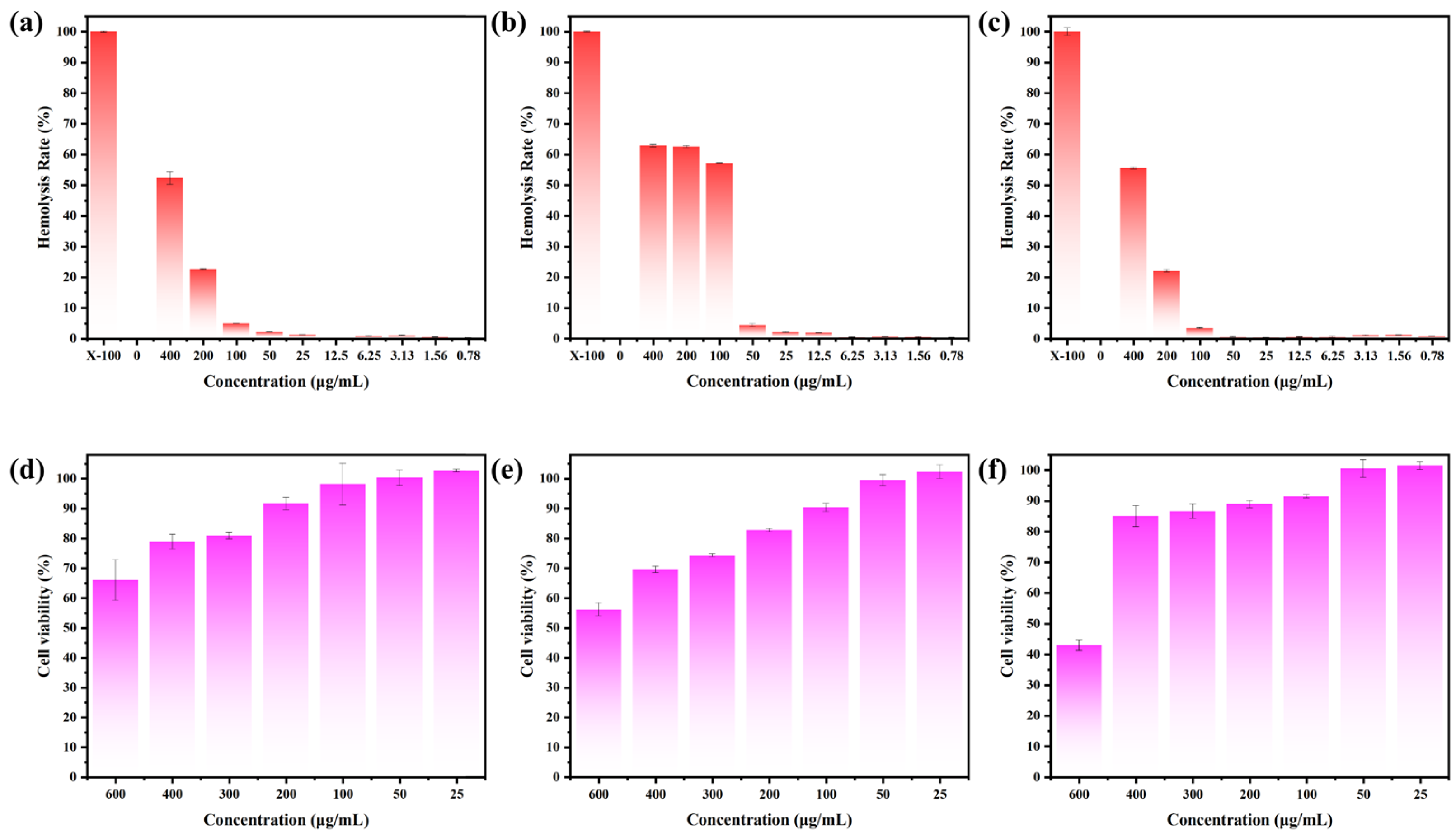 Nanomaterials 15 00910 g011