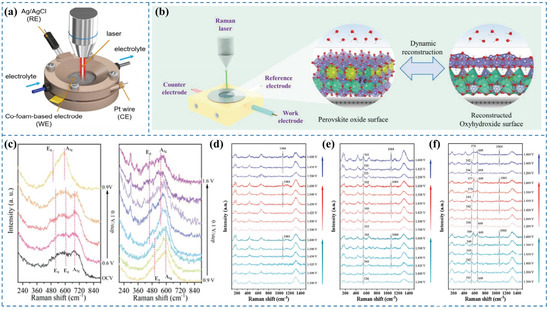 Nanomaterials 15 00917 g002