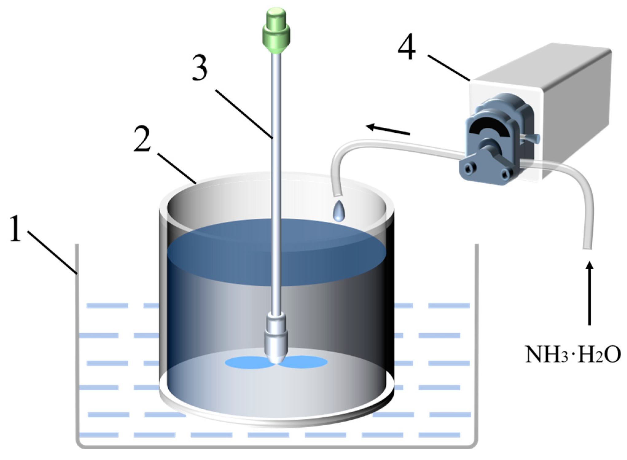 Nanomaterials 15 00930 g001 Nanomaterials 15 00930 g001