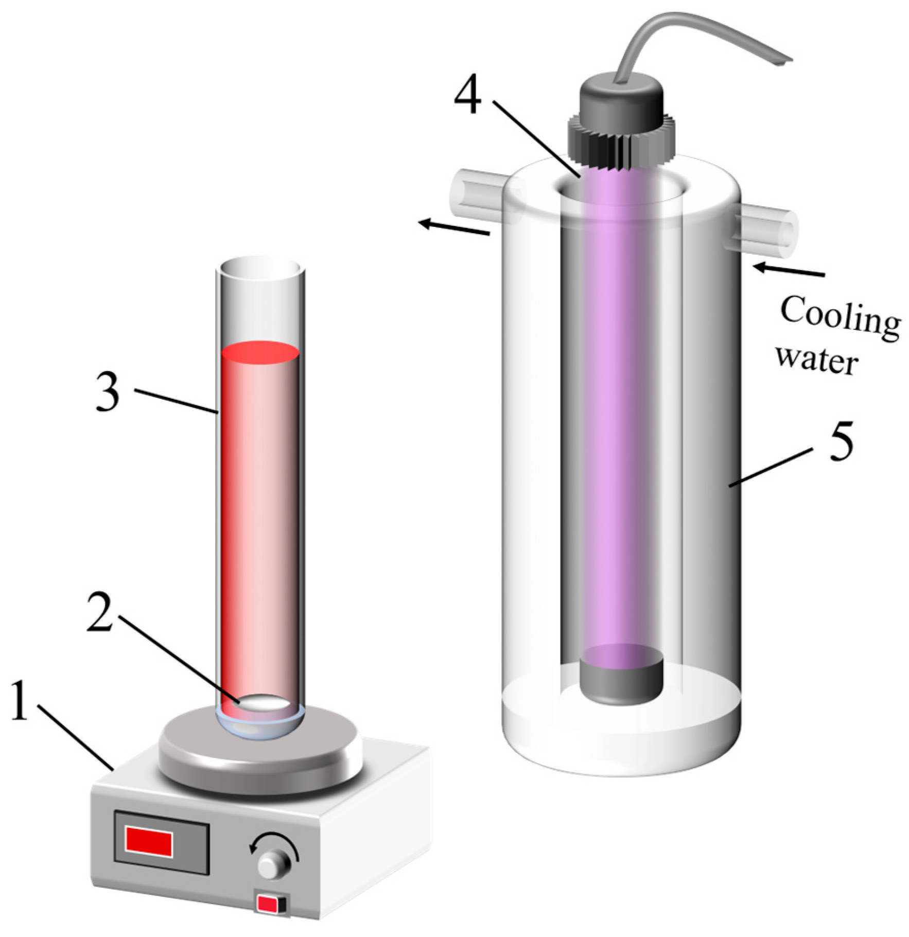 Nanomaterials 15 00930 g002 Nanomaterials 15 00930 g002