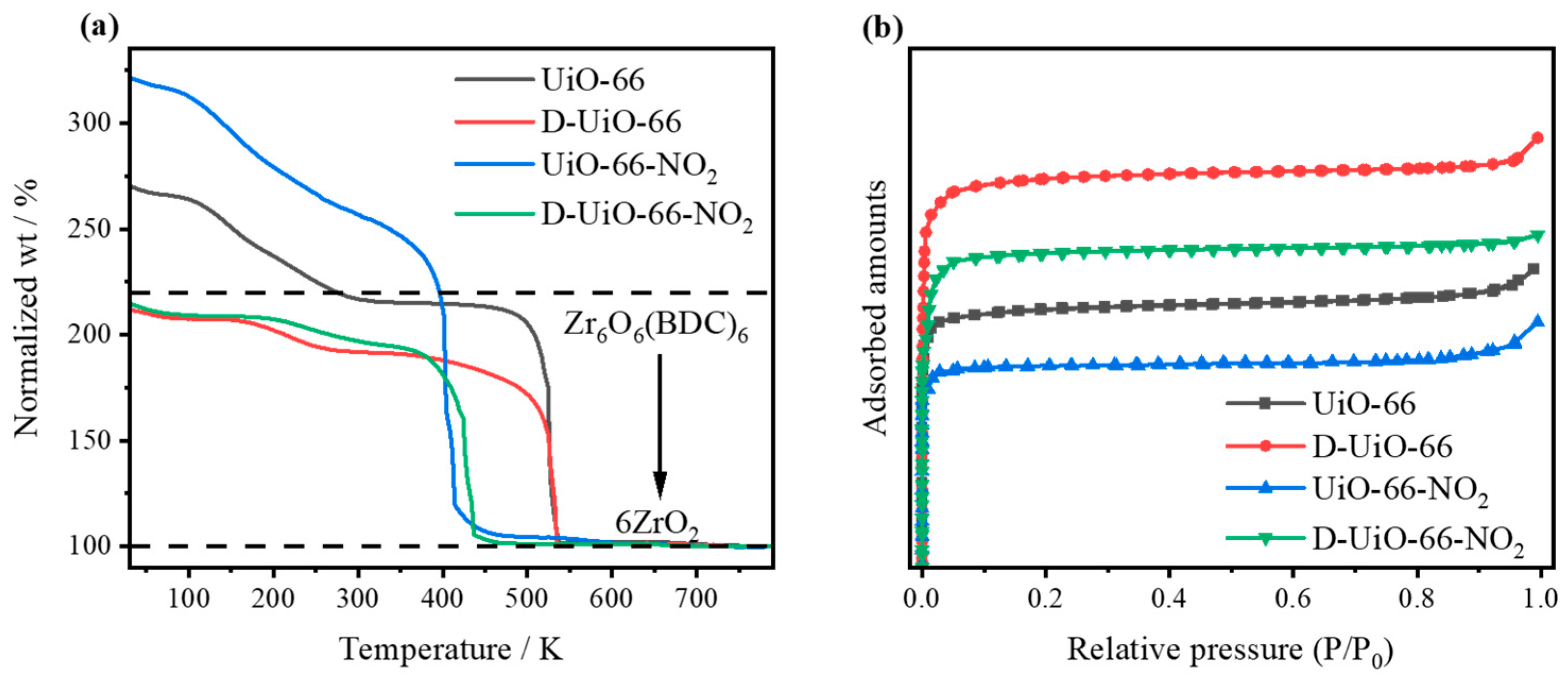 Nanomaterials 15 00931 g001