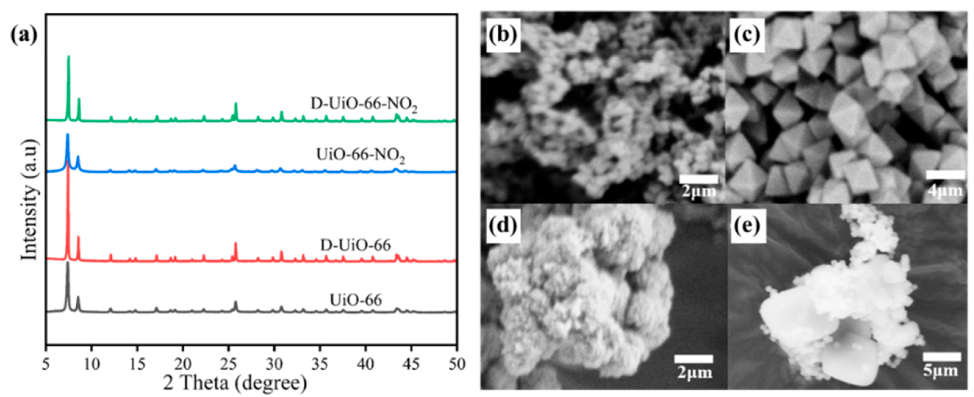 Nanomaterials 15 00931 g002