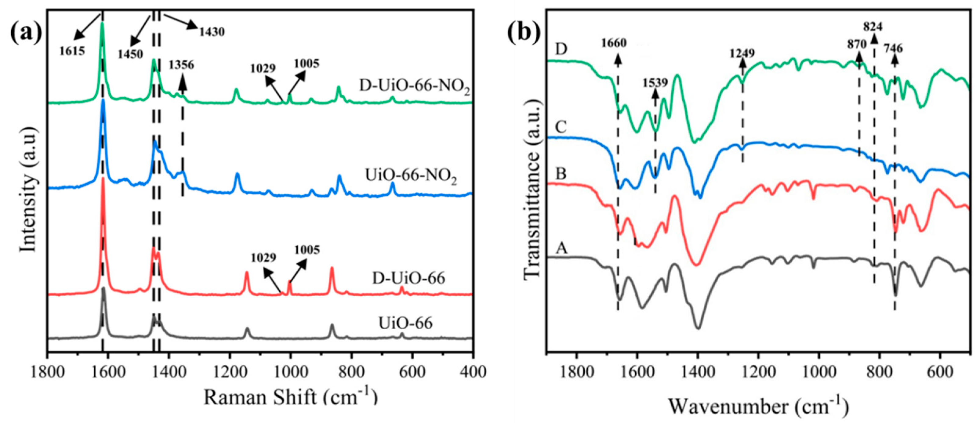 Nanomaterials 15 00931 g003