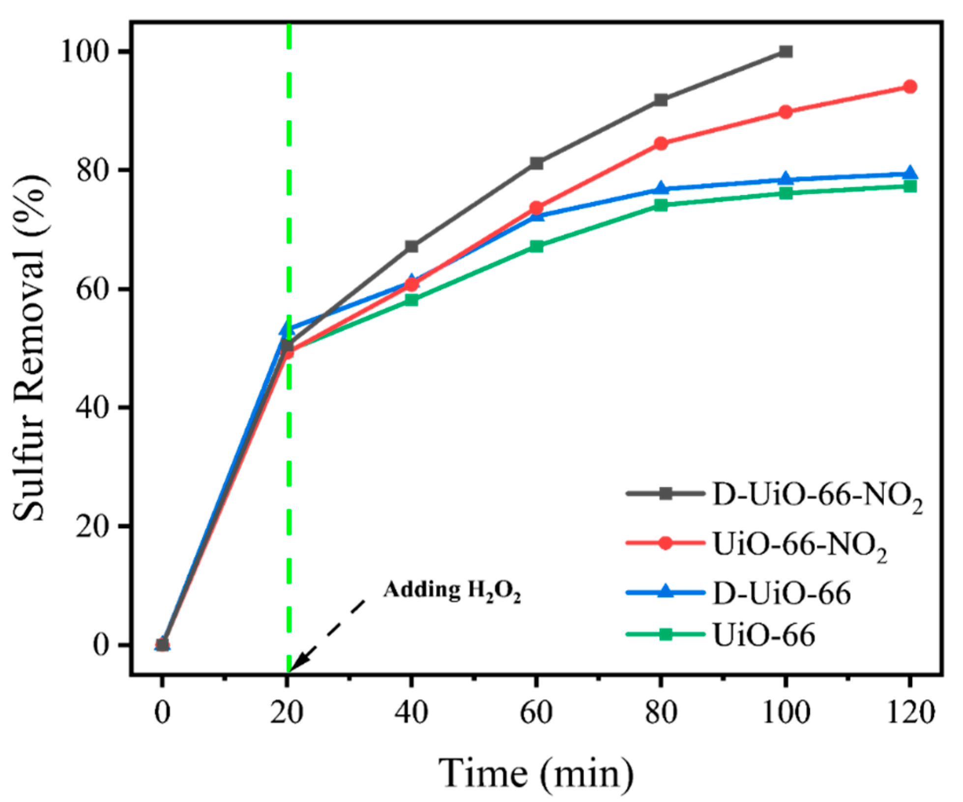 Nanomaterials 15 00931 g005