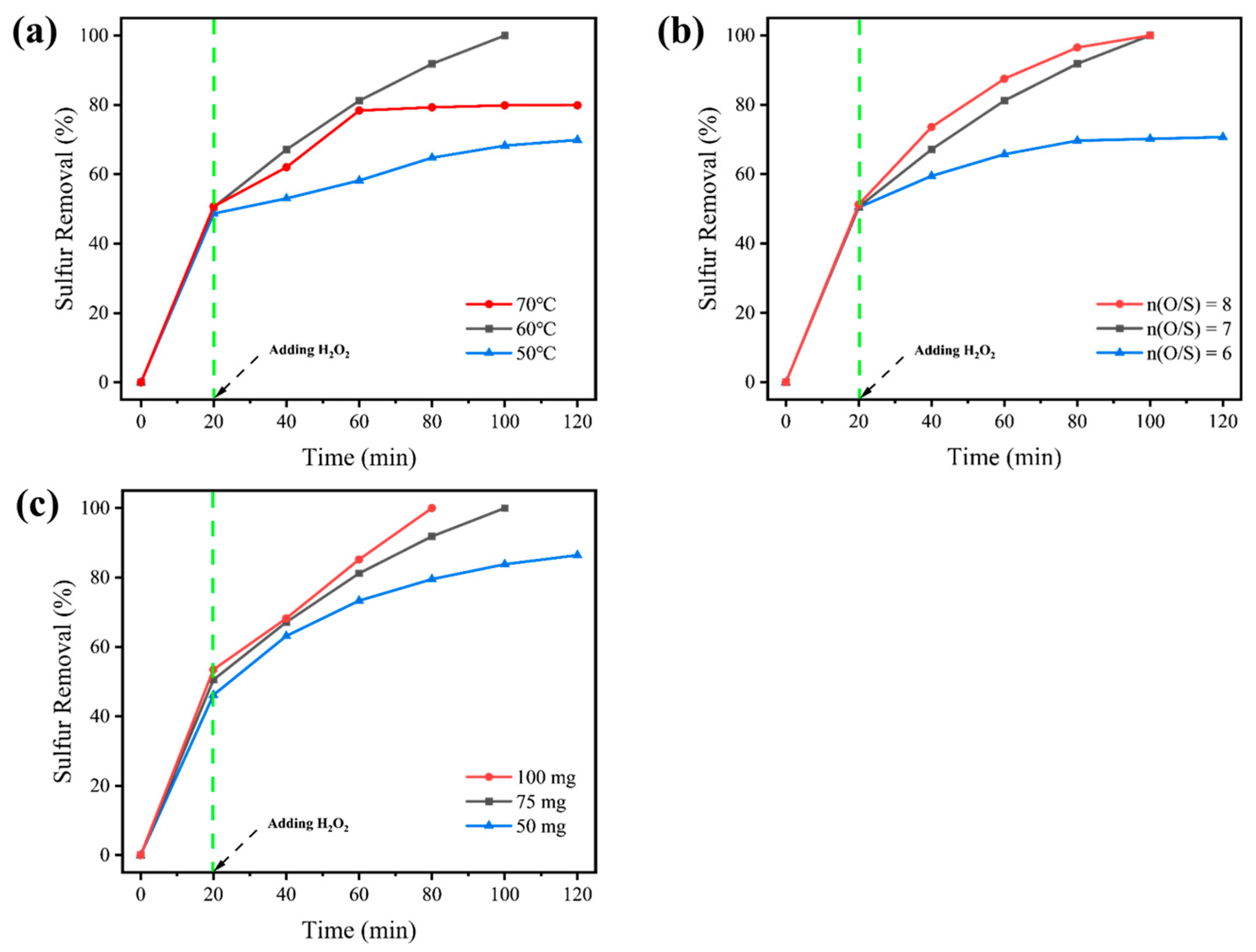 Nanomaterials 15 00931 g006