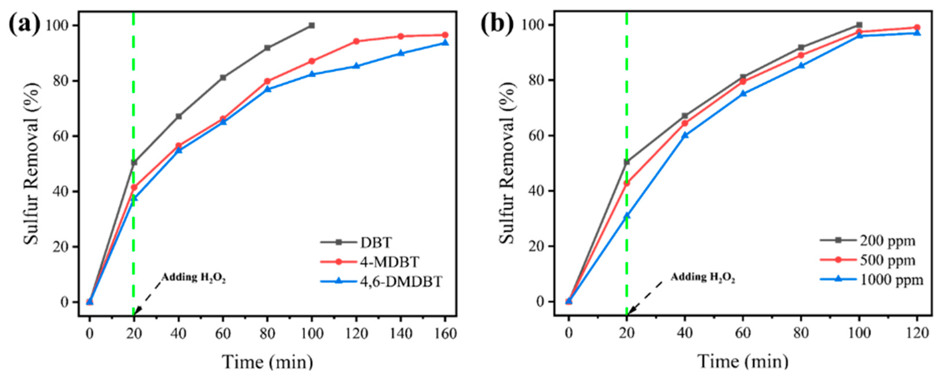 Nanomaterials 15 00931 g007