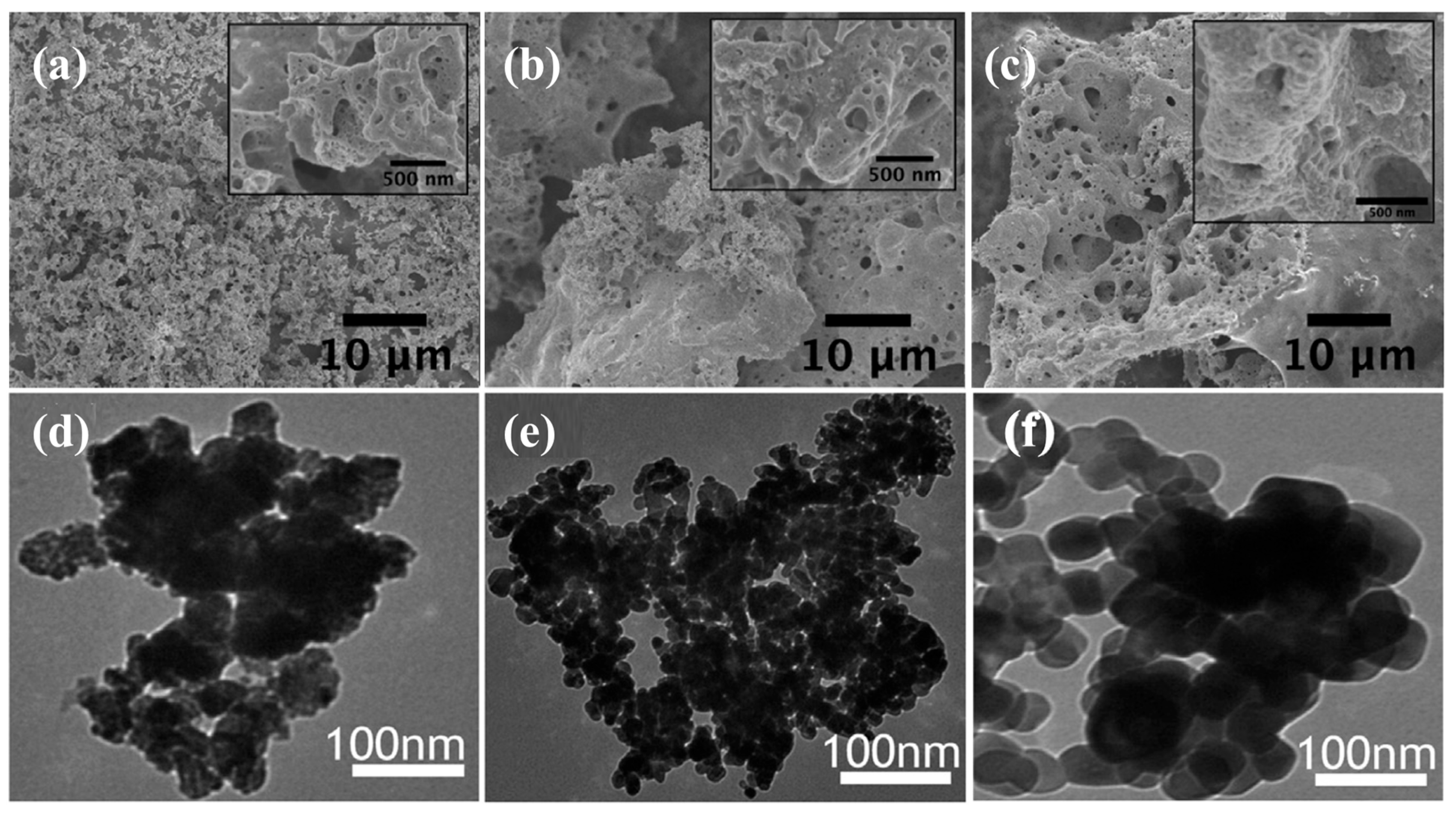 Nanomaterials 15 00932 g009