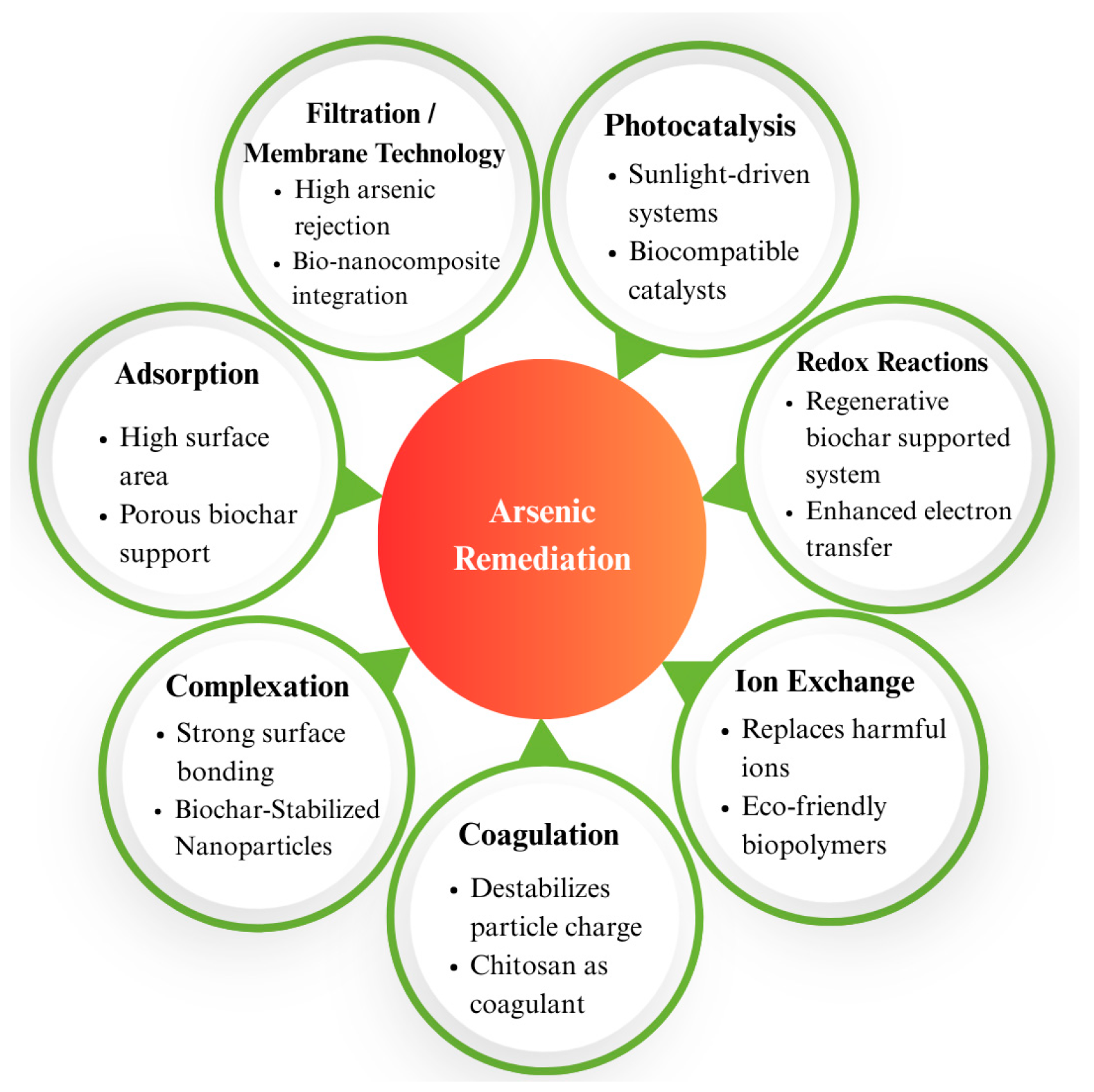 Nanomaterials 15 00933 g003