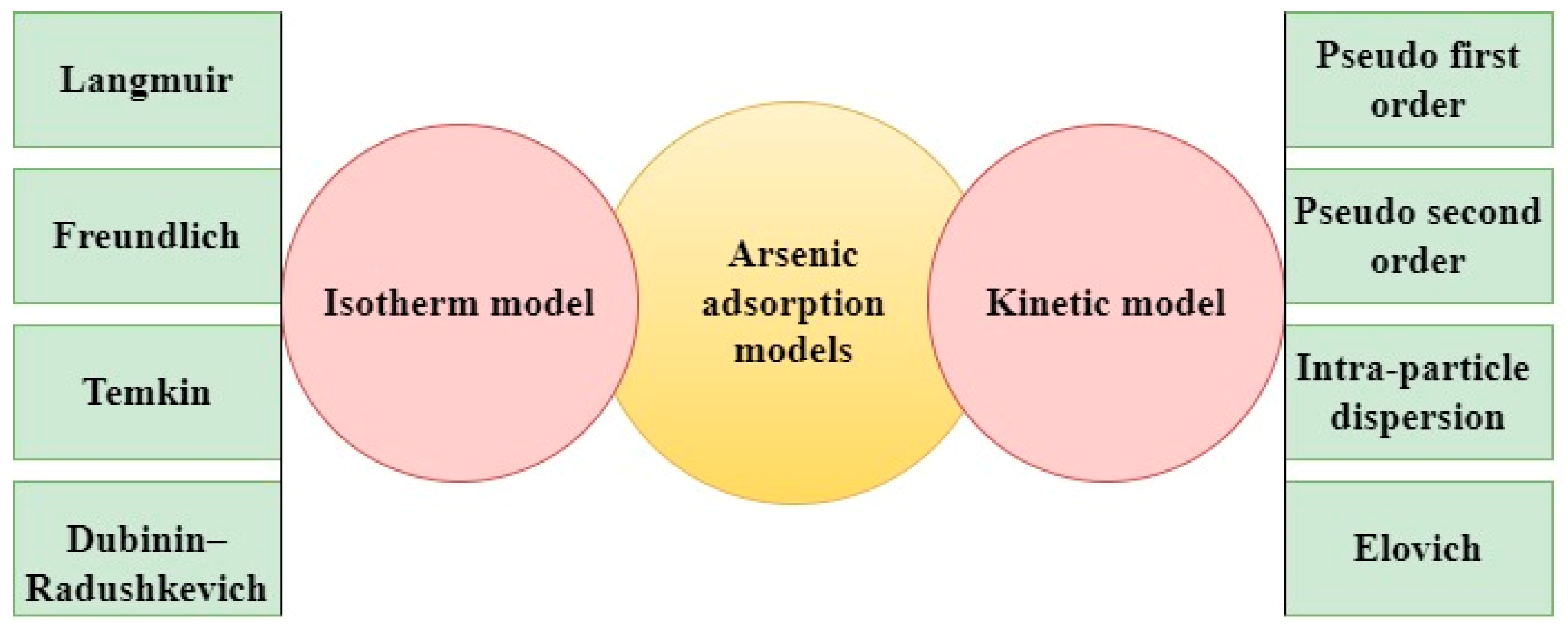 Nanomaterials 15 00933 g004