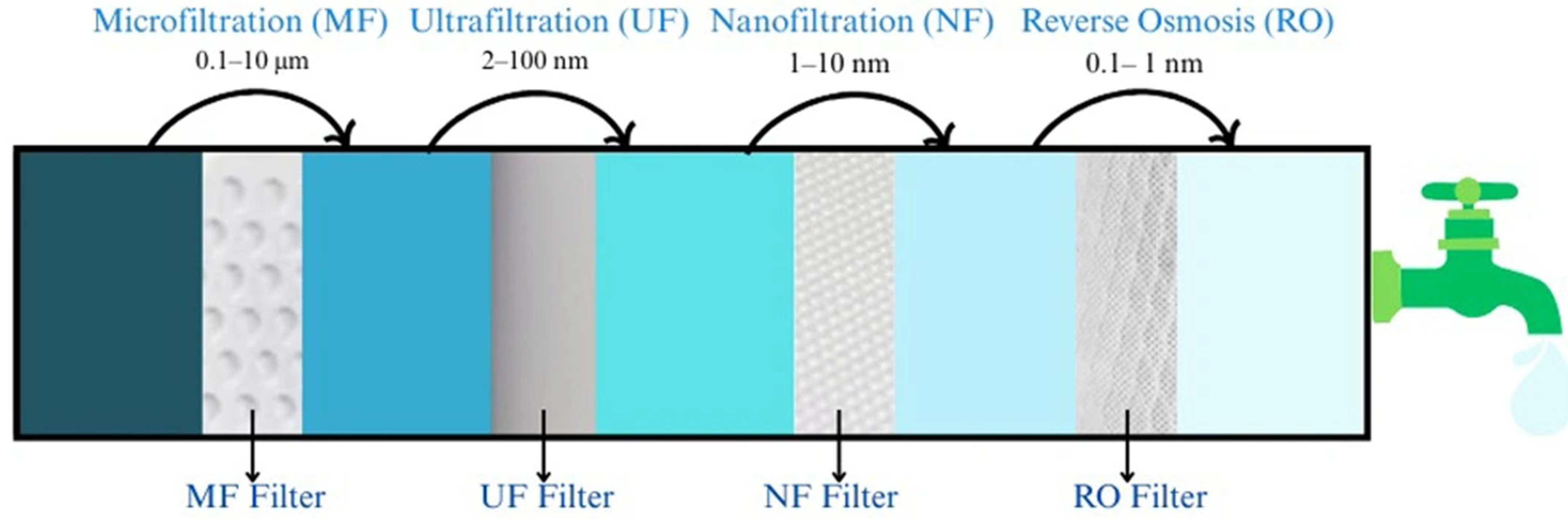Nanomaterials 15 00933 g006