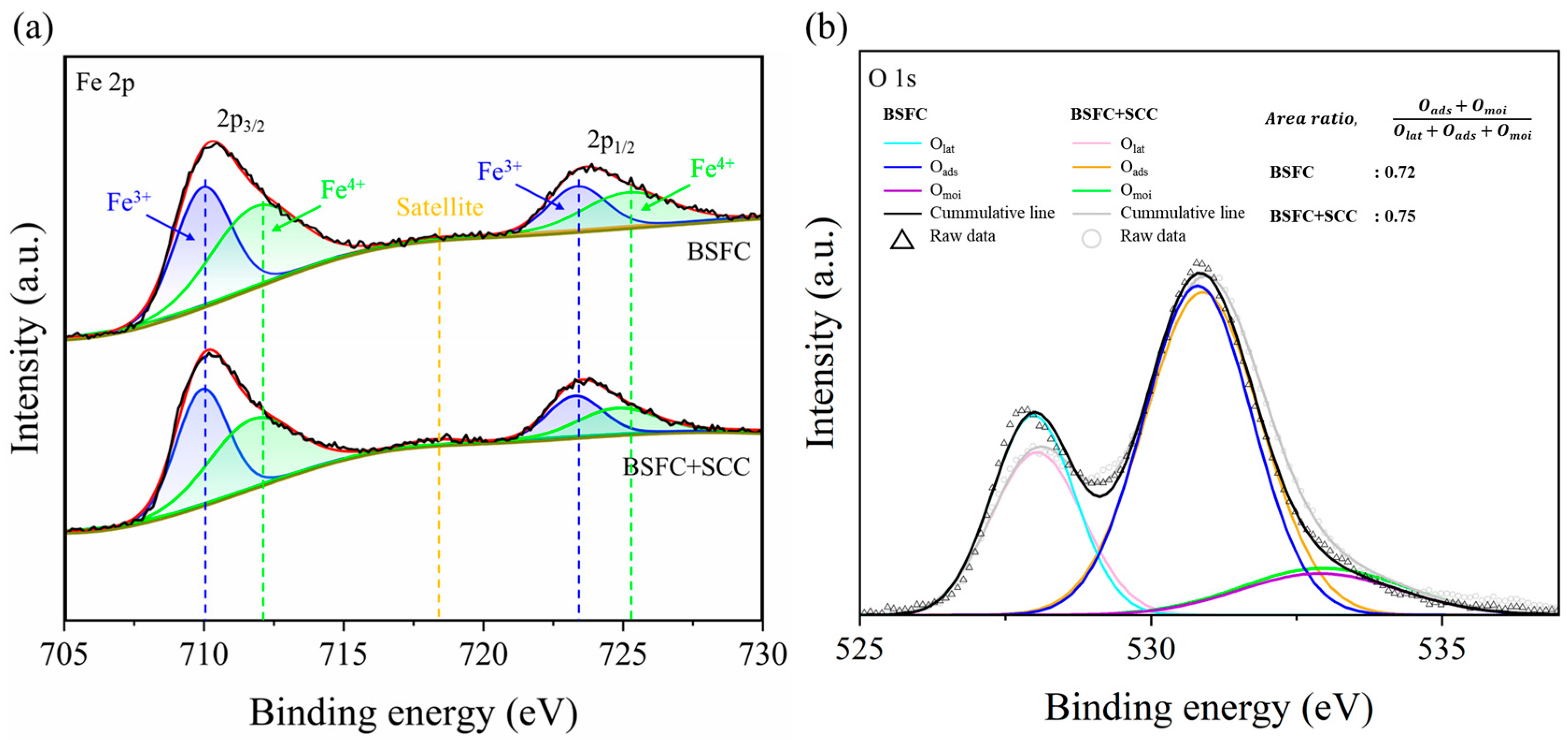 Nanomaterials 15 00934 g003