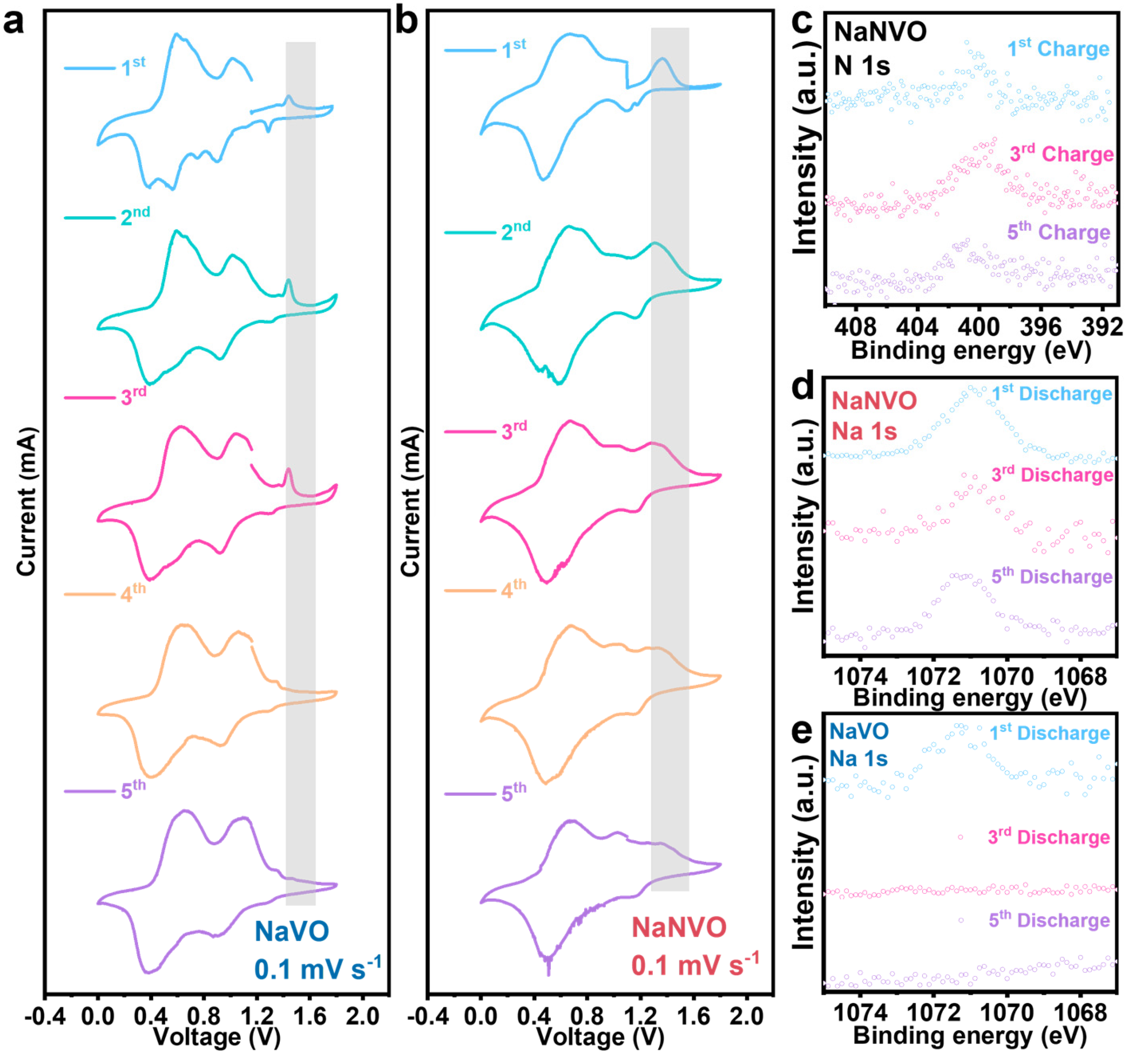 Nanomaterials 15 00940 g002