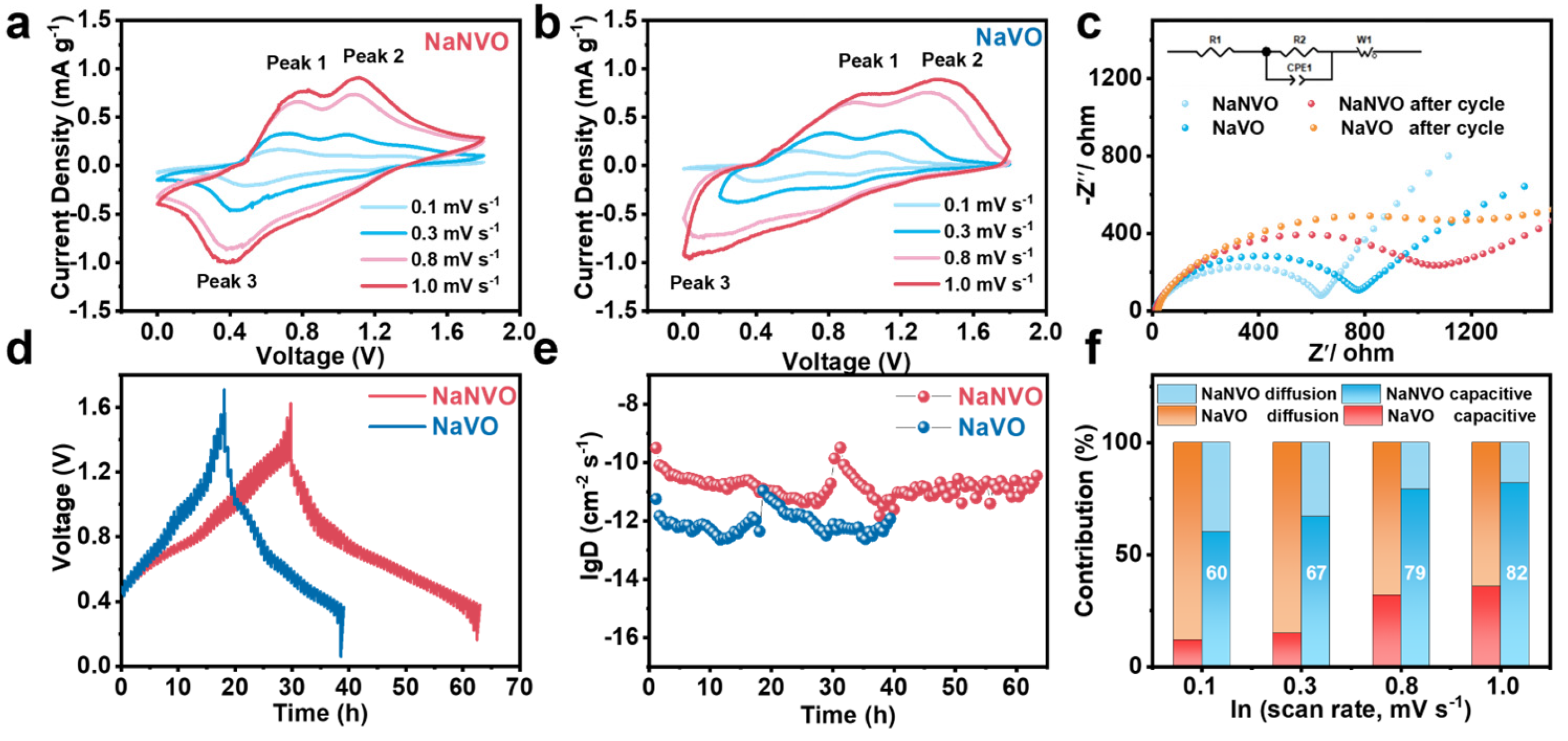 Nanomaterials 15 00940 g004