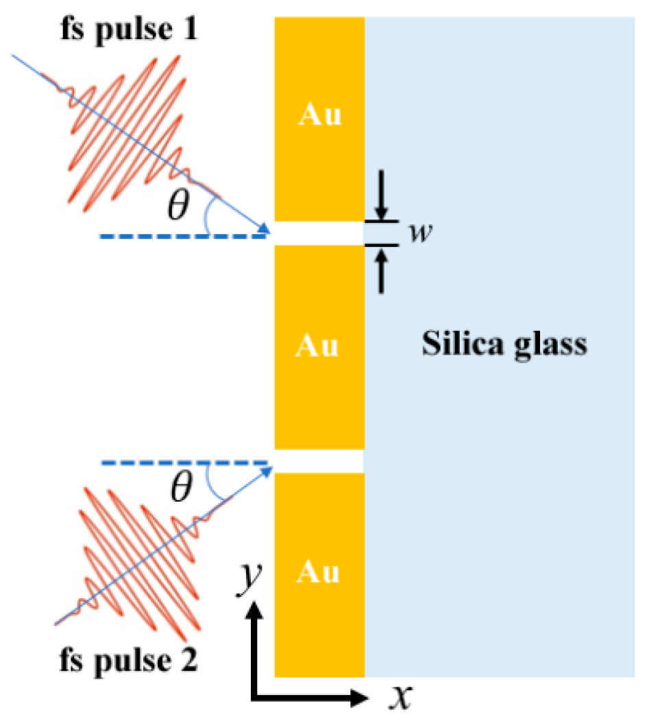 Nanomaterials 15 00943 g004 Nanomaterials 15 00943 g004