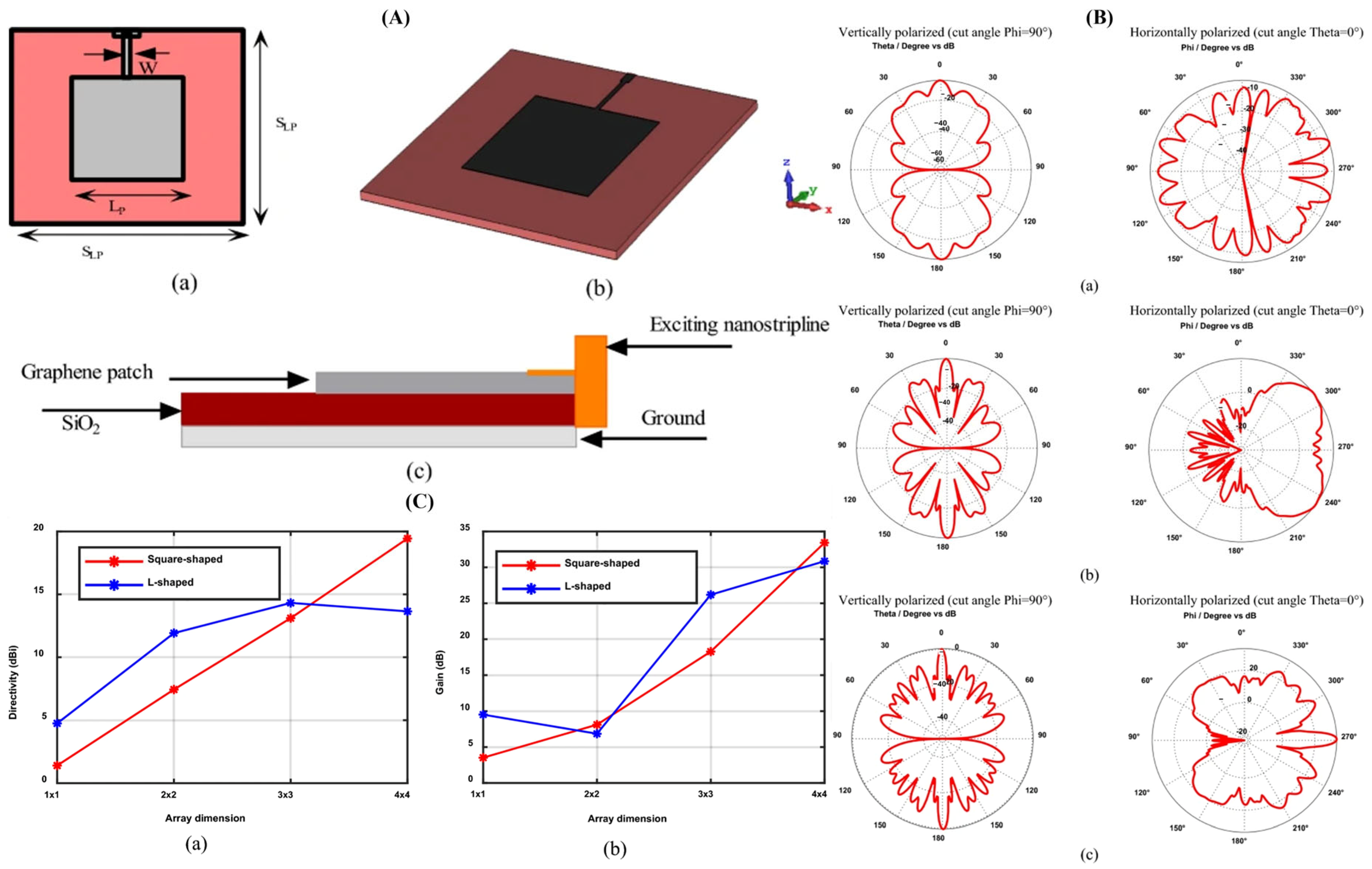 Nanomaterials 15 00943 g007 Nanomaterials 15 00943 g007