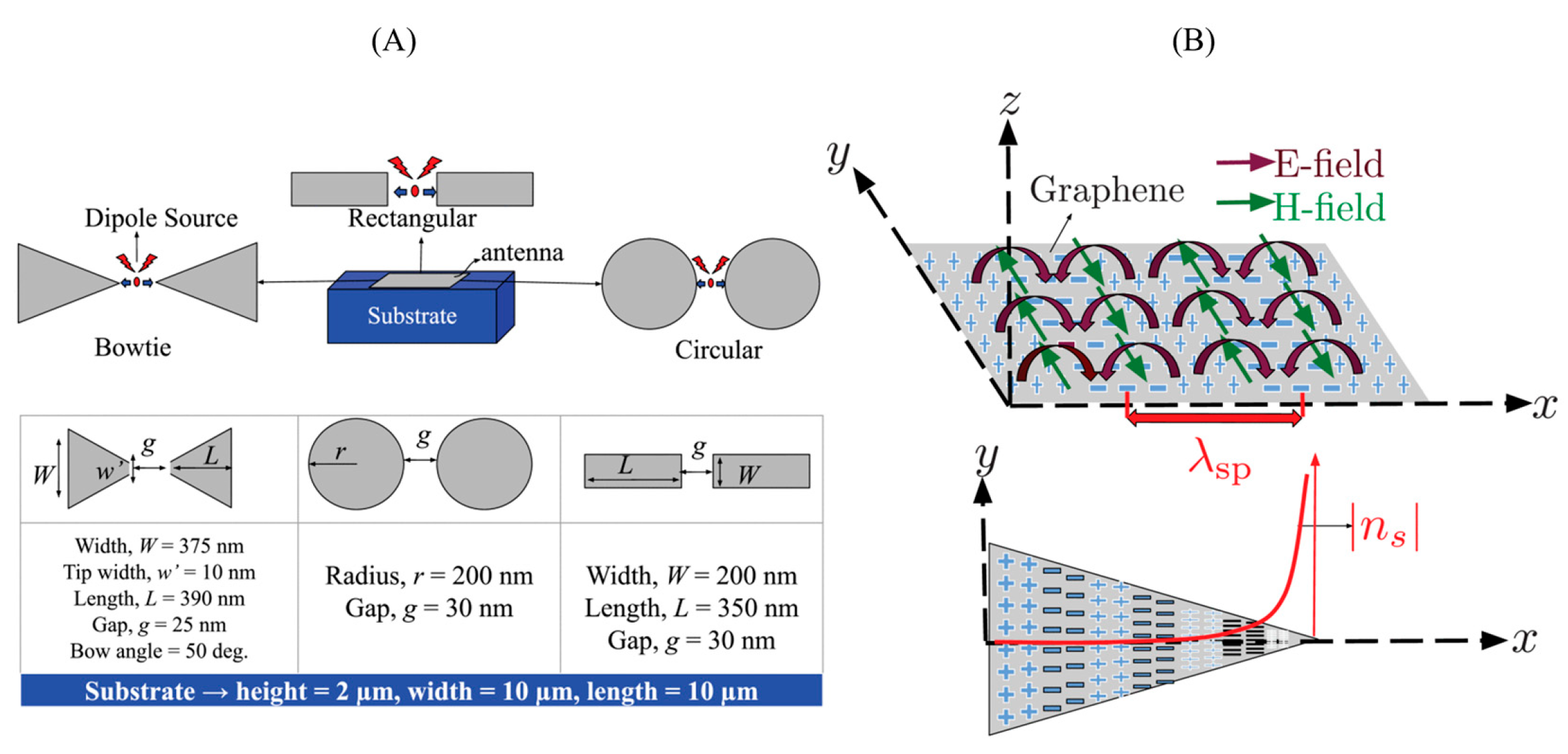 Nanomaterials 15 00943 g009 Nanomaterials 15 00943 g009